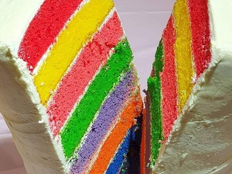 Online Food Colouring Distribution 524150 2