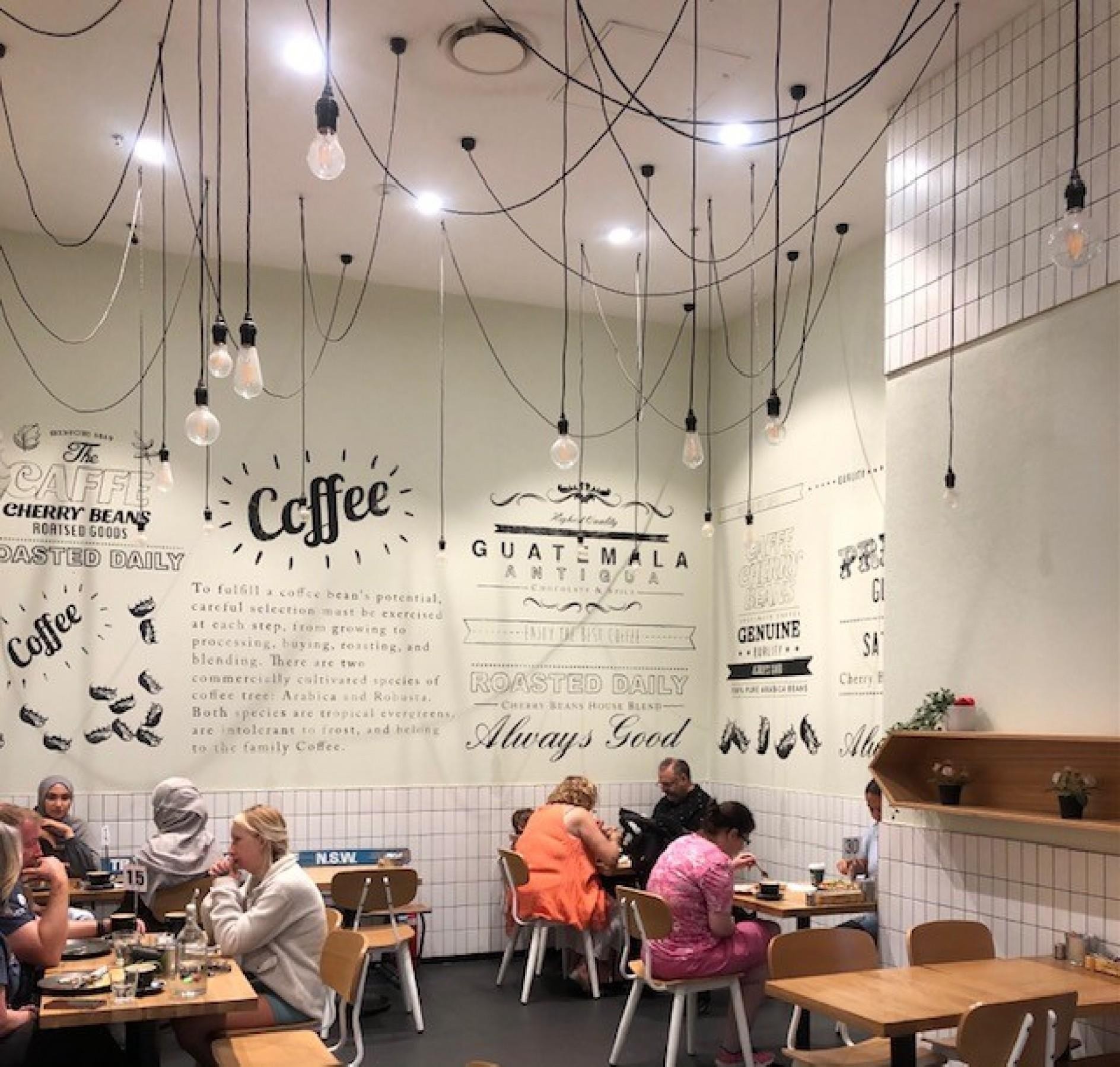 Highly Profitable Café Franchise 524698 3