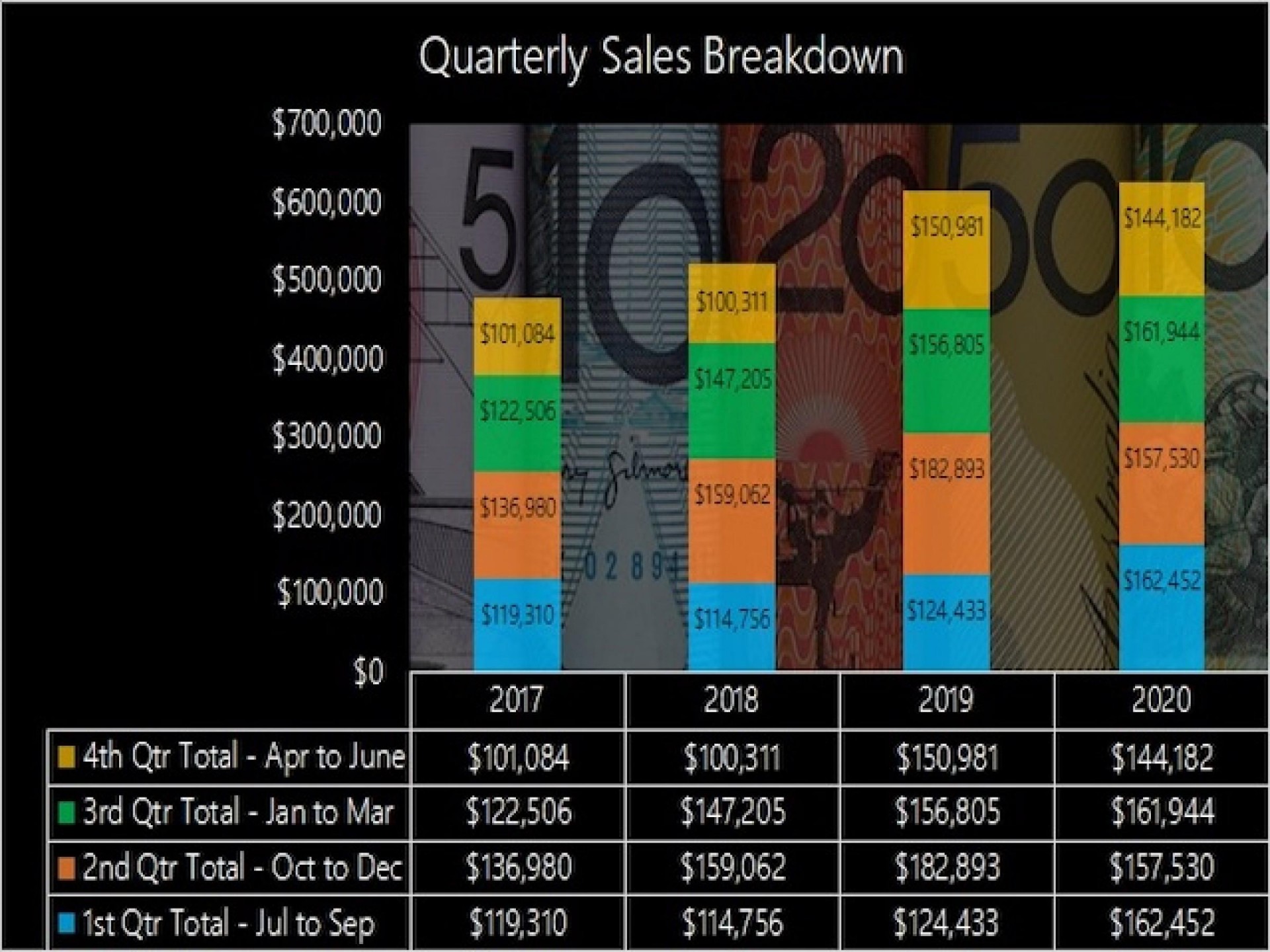 Legendary... Cash-flow >>wholesale 532804 3