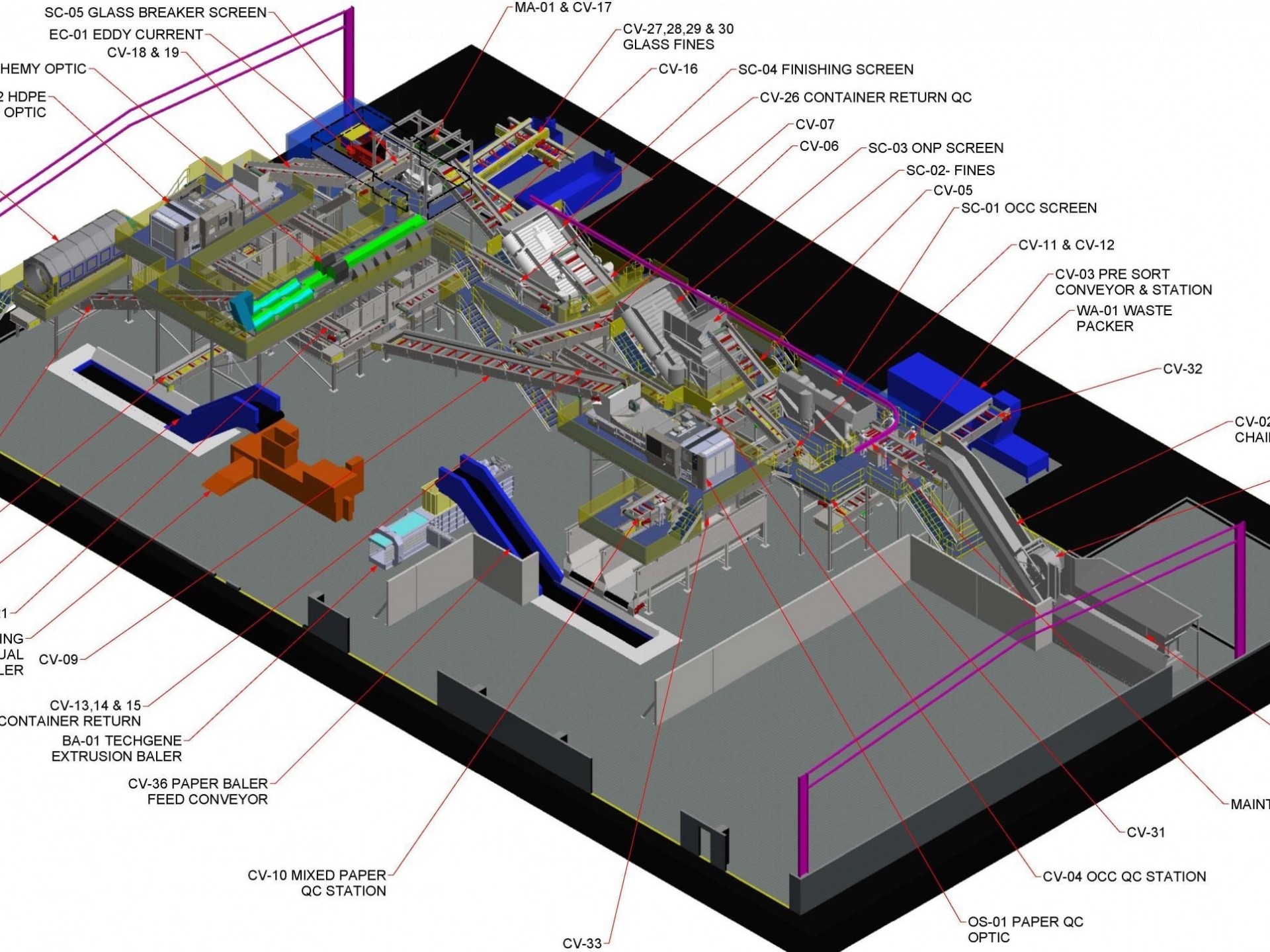 Metal Fabrication For Recycling 548103 2