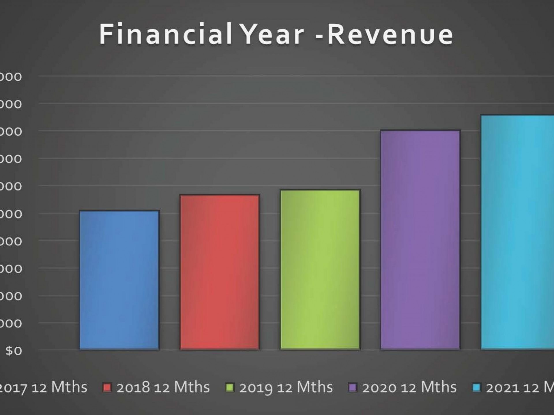 Imagine Earning Over $1000 555360 1