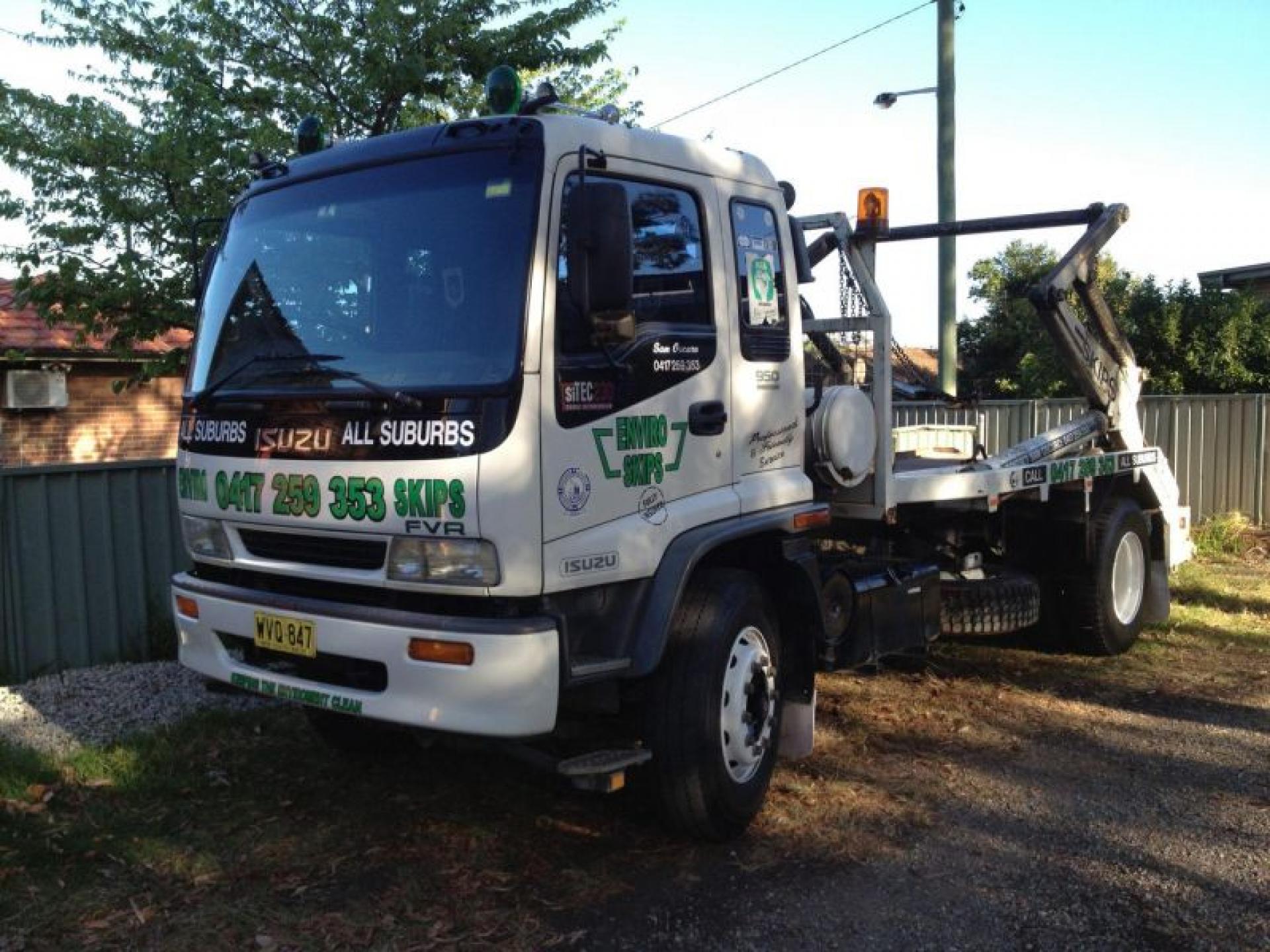 Well Established Profitable 562098 3