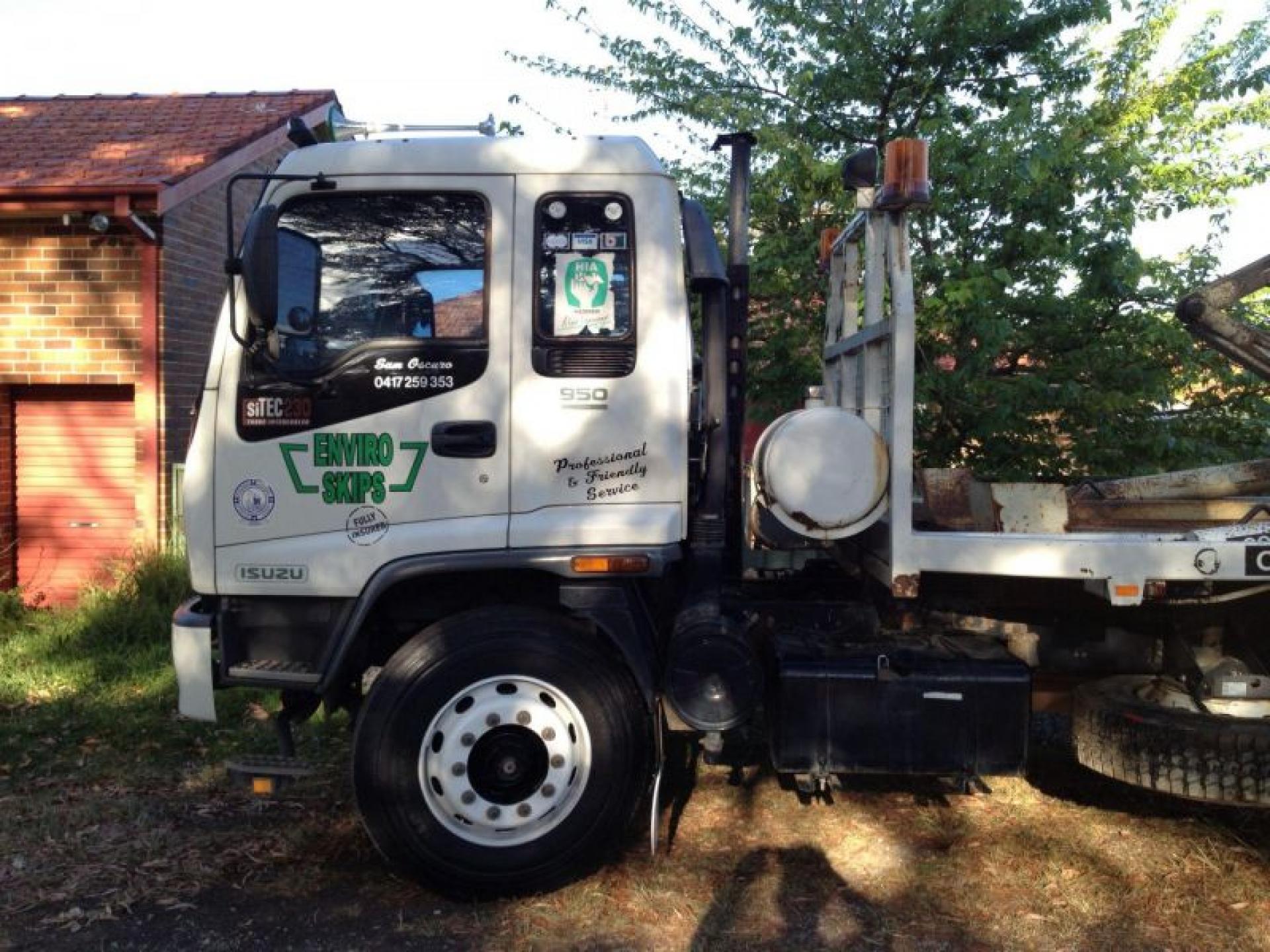 Well Established Profitable 562098 2