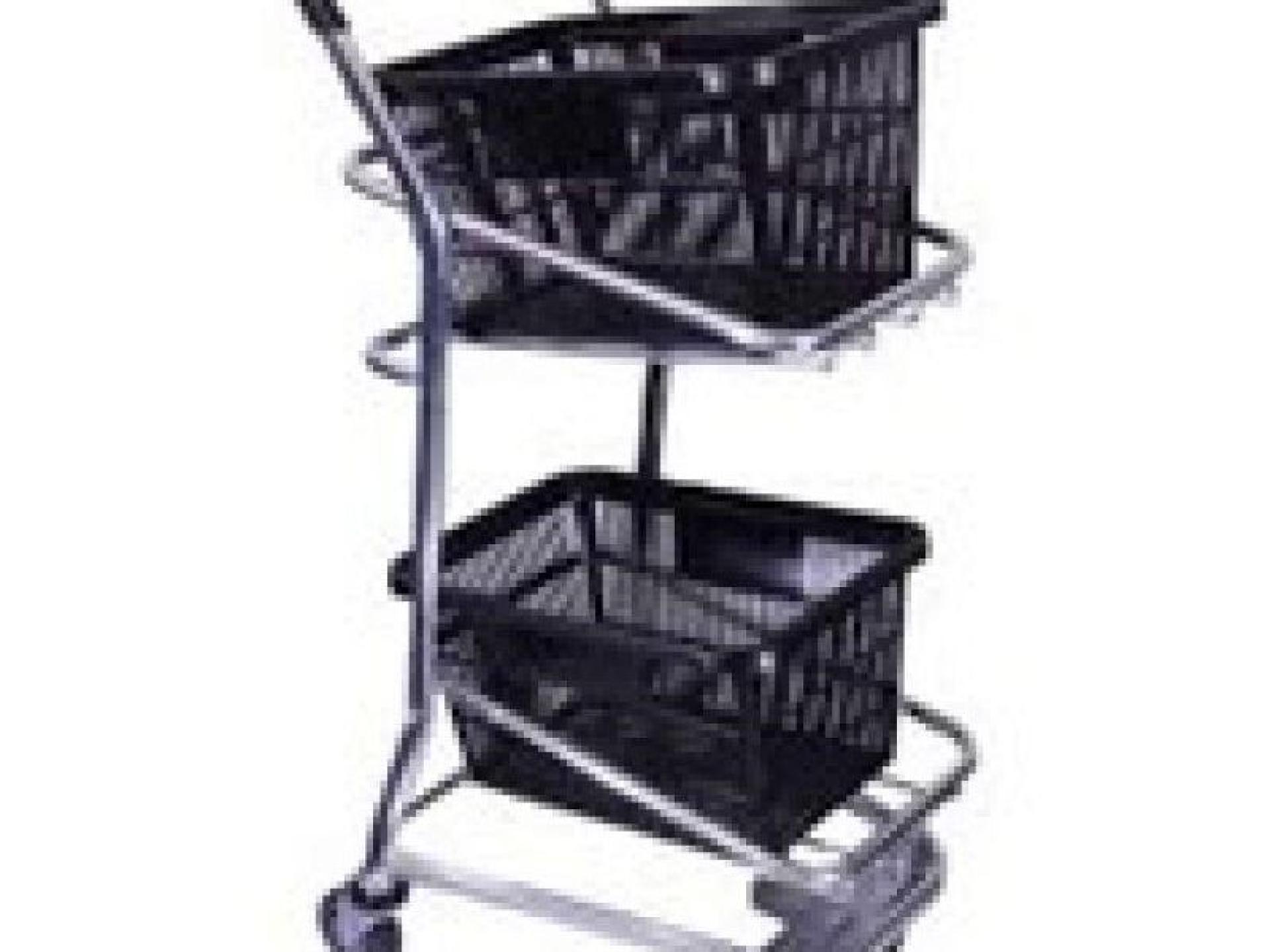 Distribution Of Retail Products 563652 3