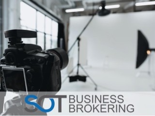 Photography – Perfectly Systemised, Outstanding Returns (Perth SOR)
