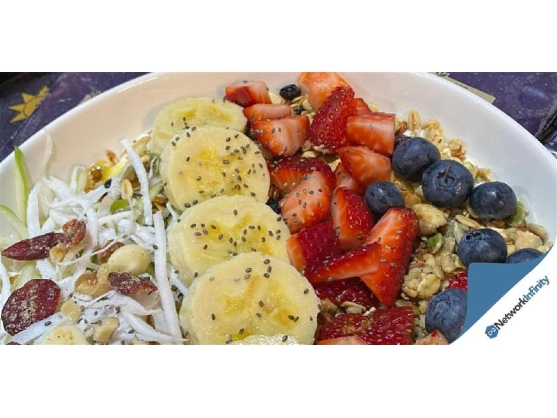 Cafe For Sale Sydney 591970 1