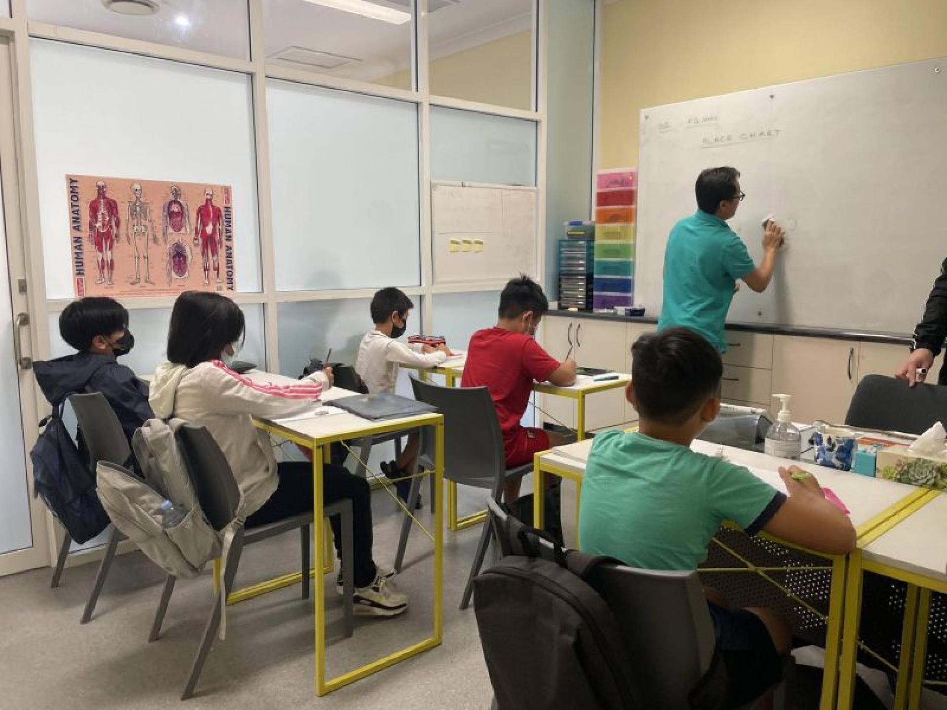 Successful Tutoring Centre – 594510 1