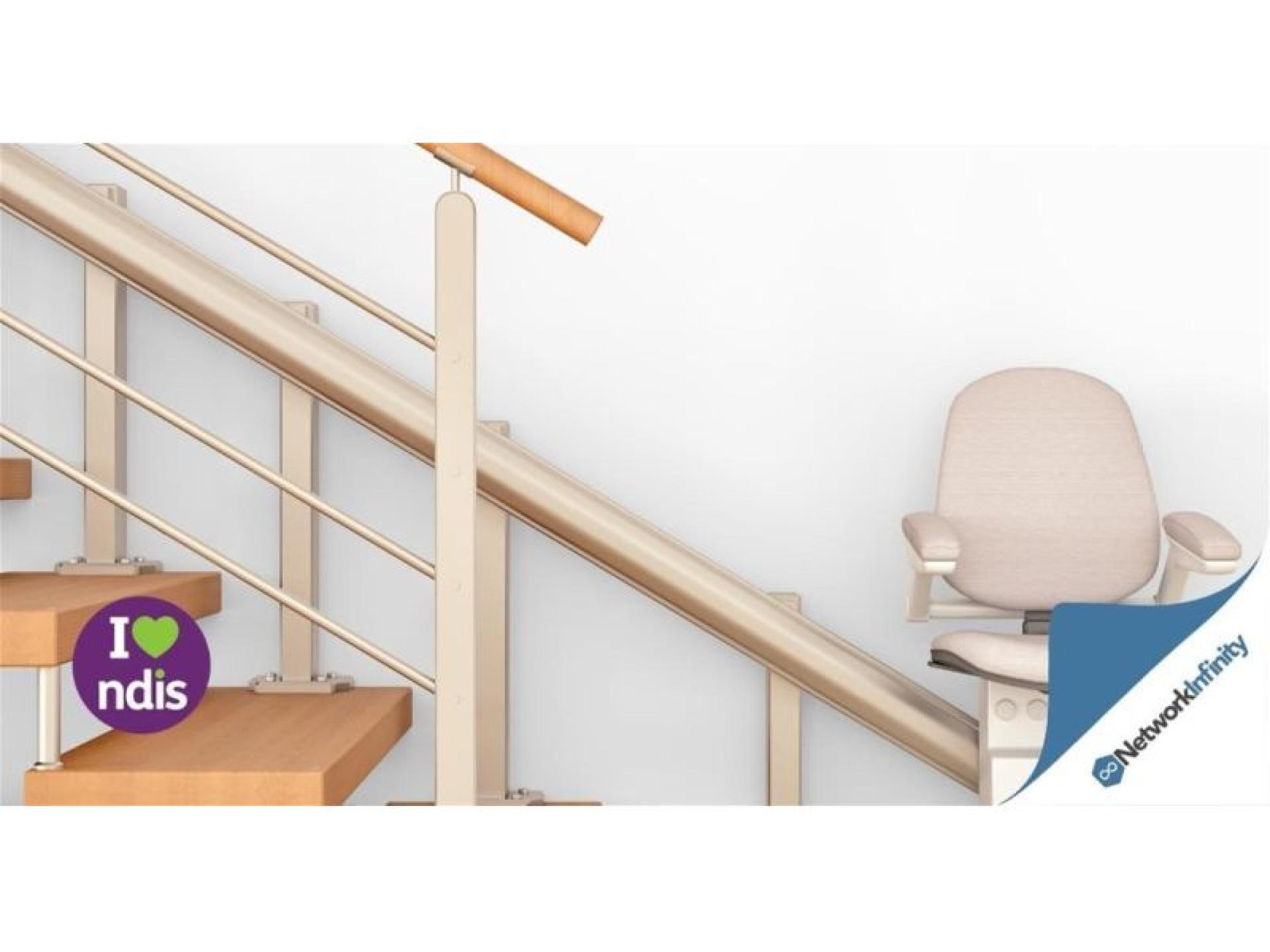 Under Contract Ndis For 597266 1