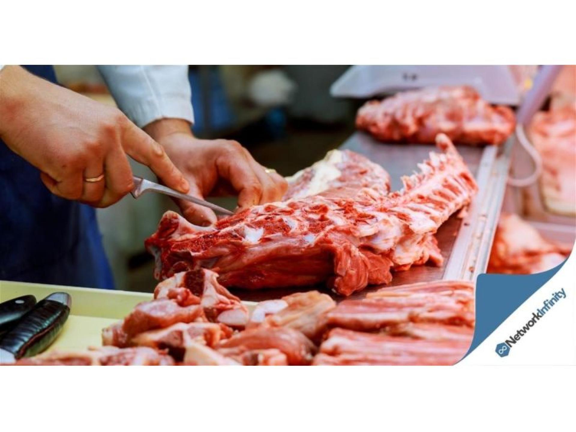 Corner Position Established Butcher 608206 1
