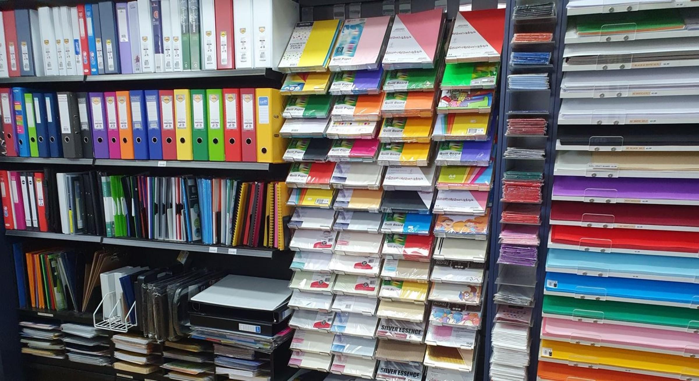 Extremely Profitable Retail Store 609576 1
