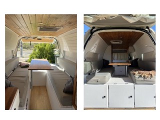 Join the Lucrative Caravan Rental Industry  $500K Projected Sales in 2023