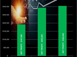 AUTOMOTIVE COST SAVING  & SAFETY PRODUCTS  WHOLESALE DIRECT