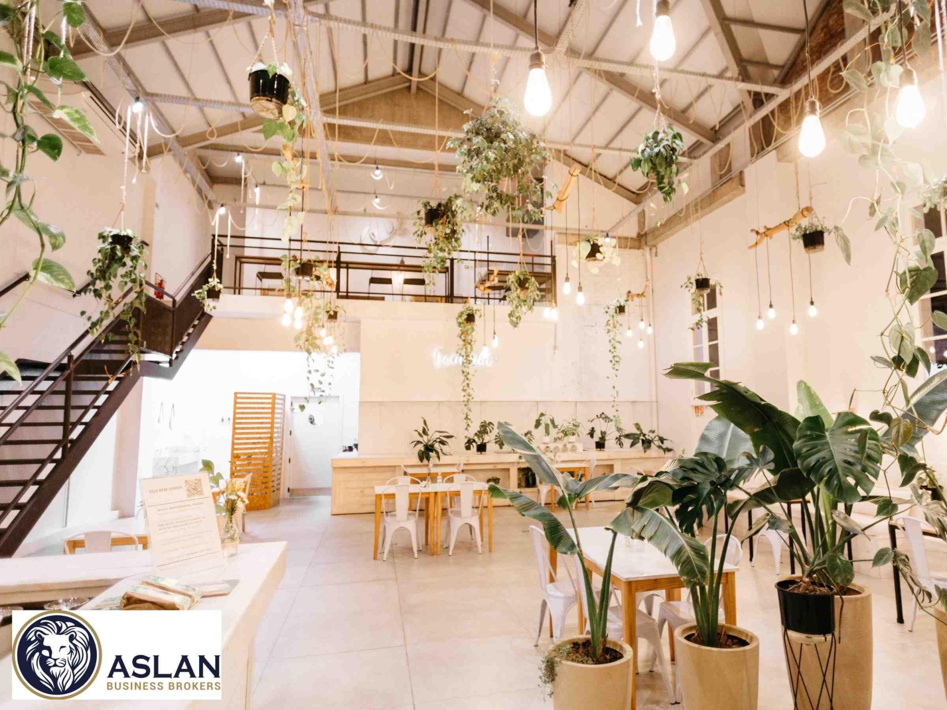 Profitable Cafe Business & 611601 2