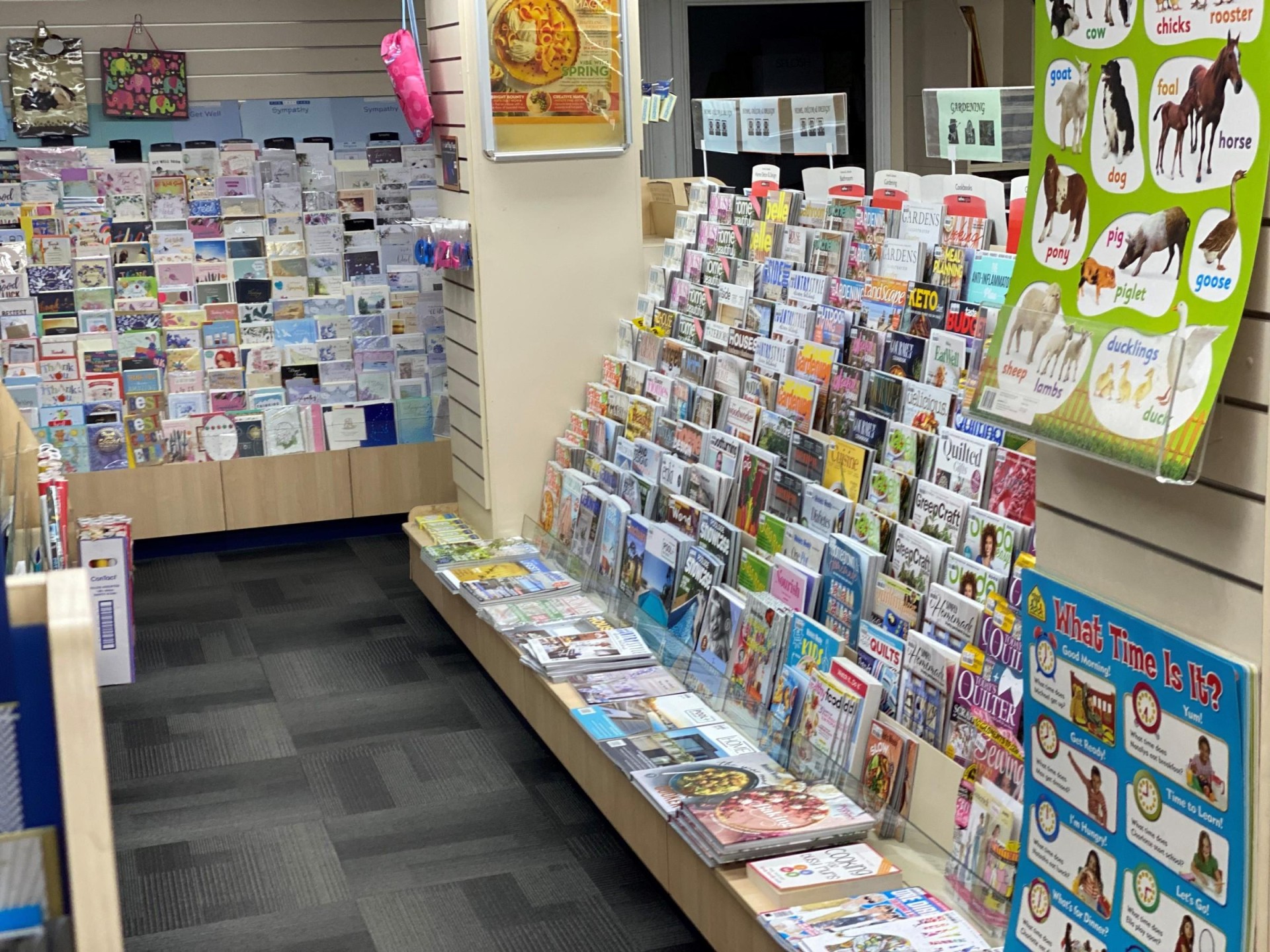 Newsagency For Sale Tamworth 623464 3