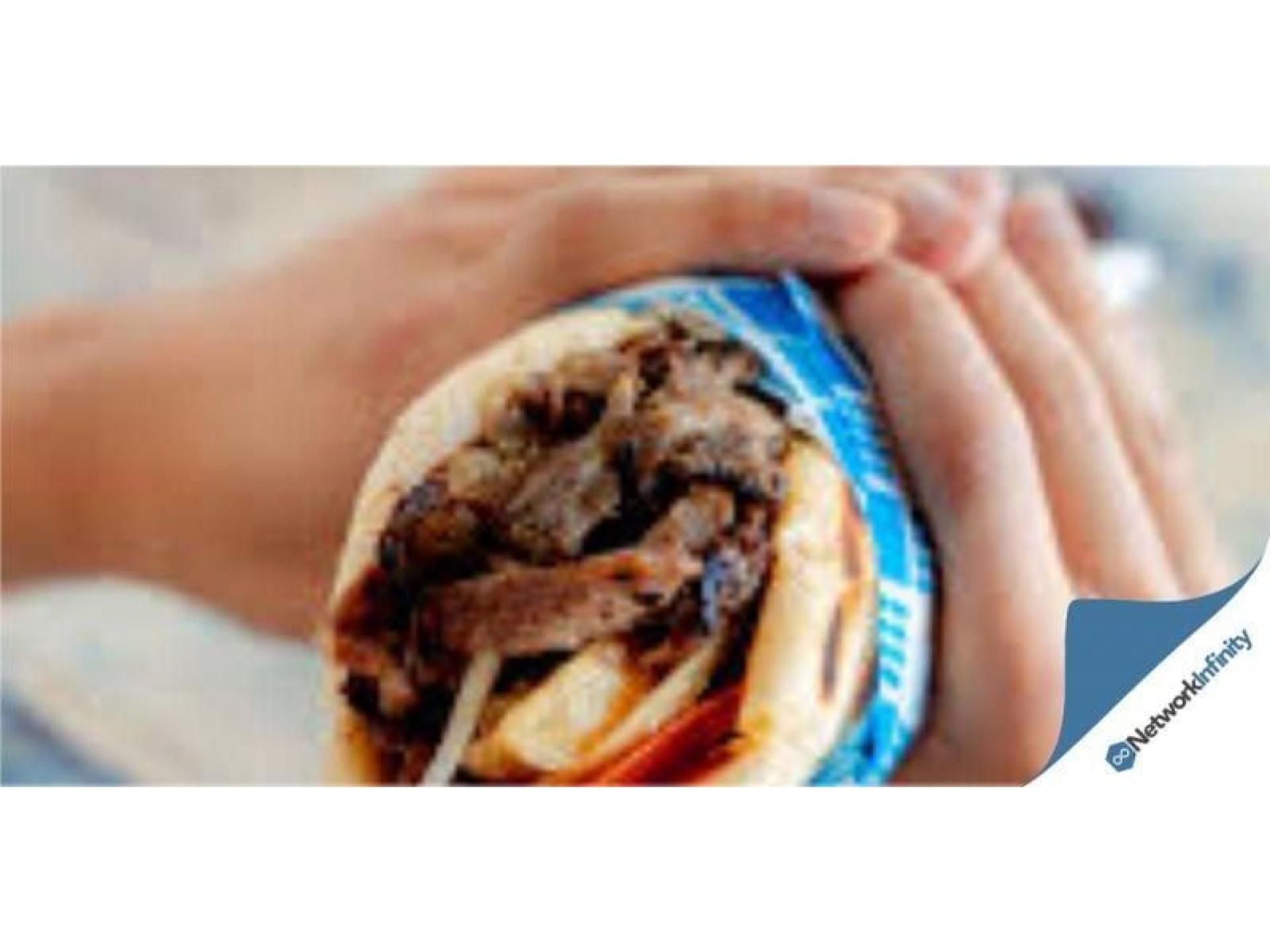 Highly Profitable Yeeros Shop 632464 2