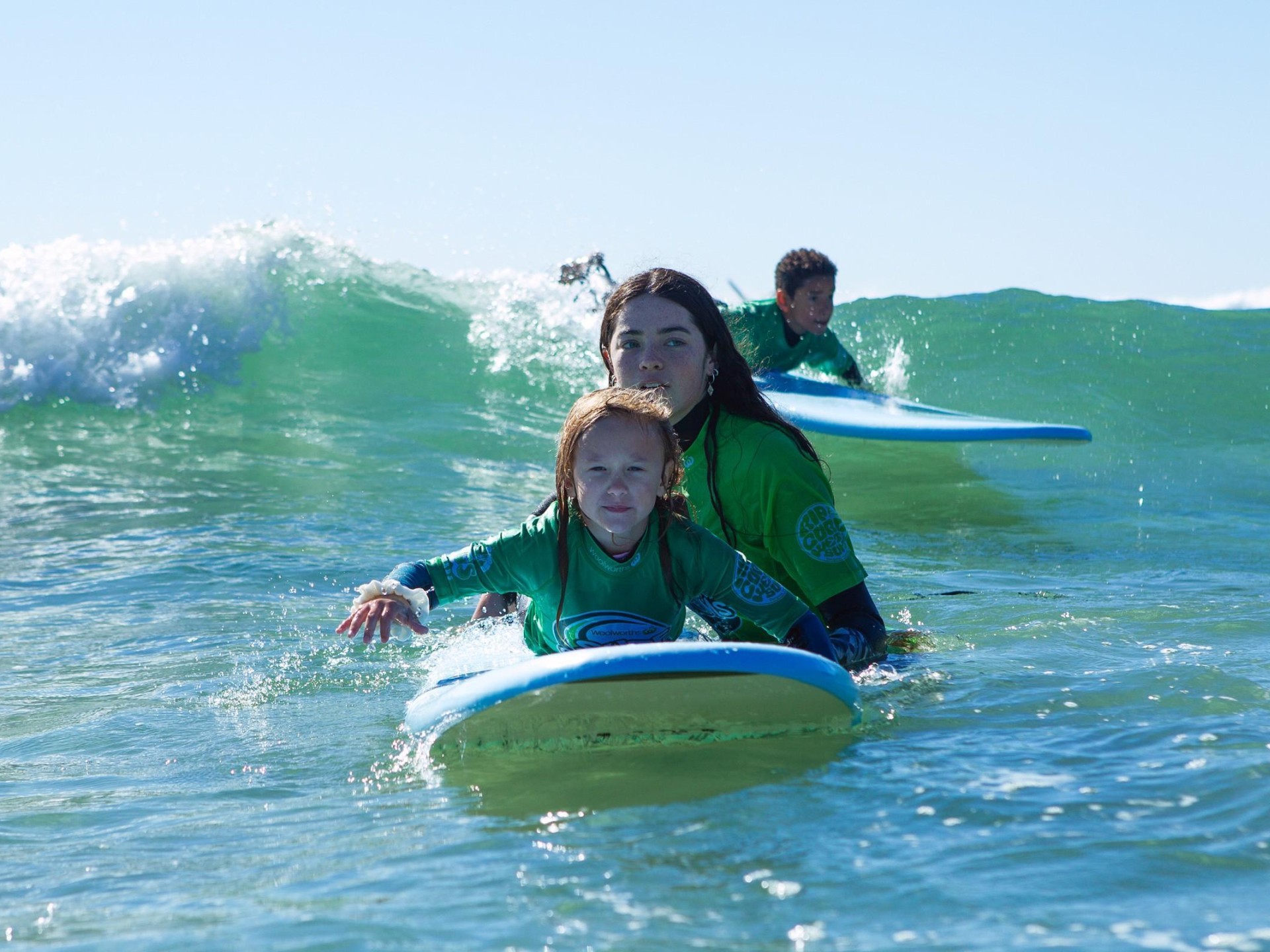 Profitable Surf School With 633459 2