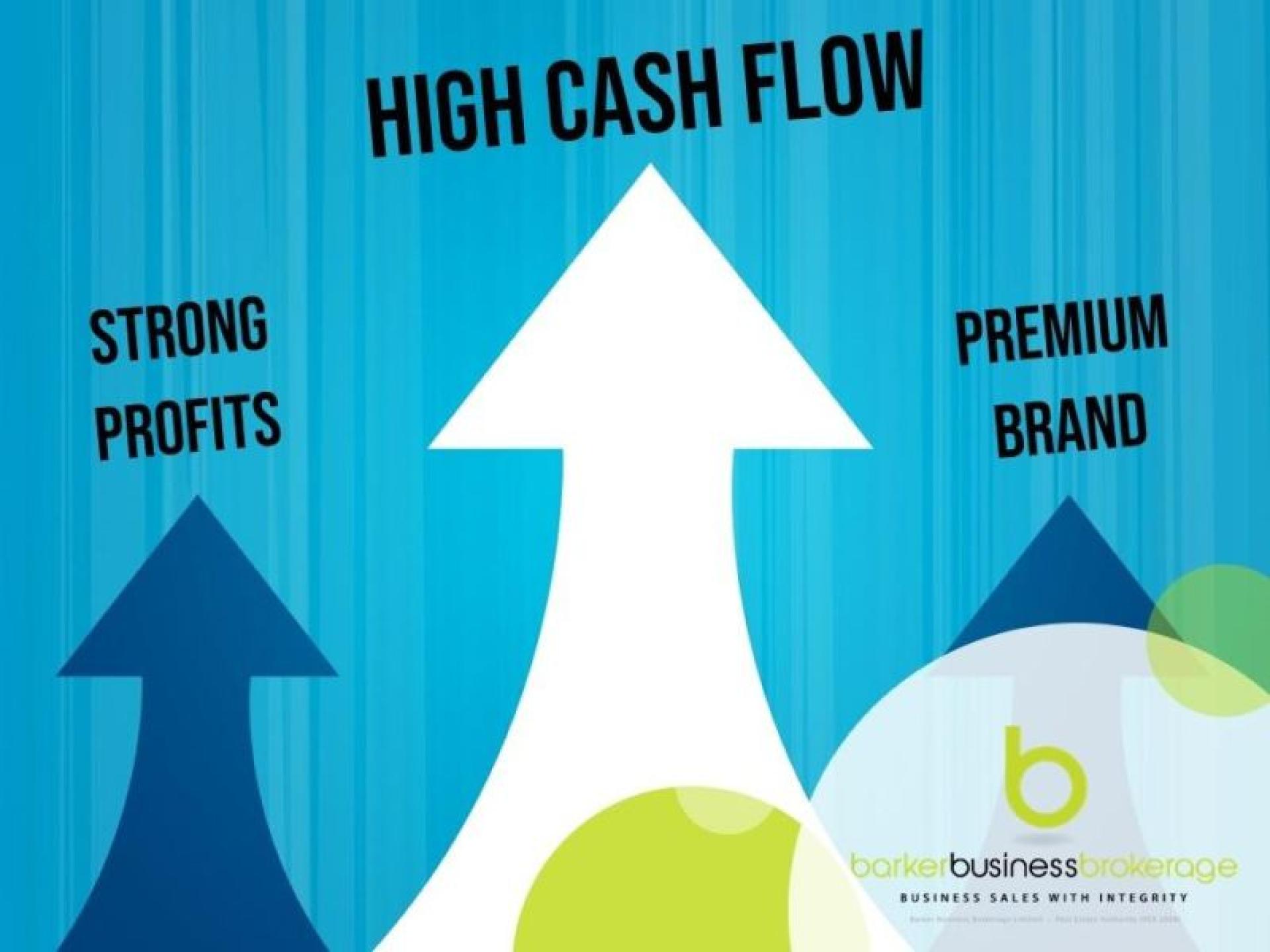 Managed Entertainment Biz With 635805 1