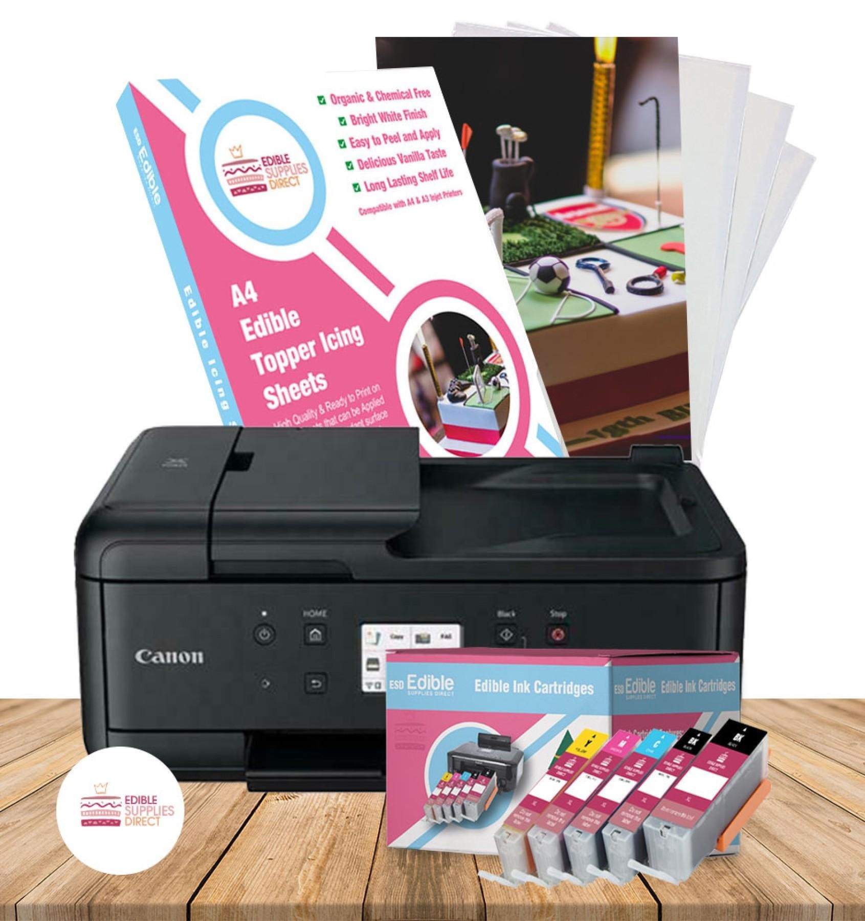 Highly Profitable Online Edible 638523 1