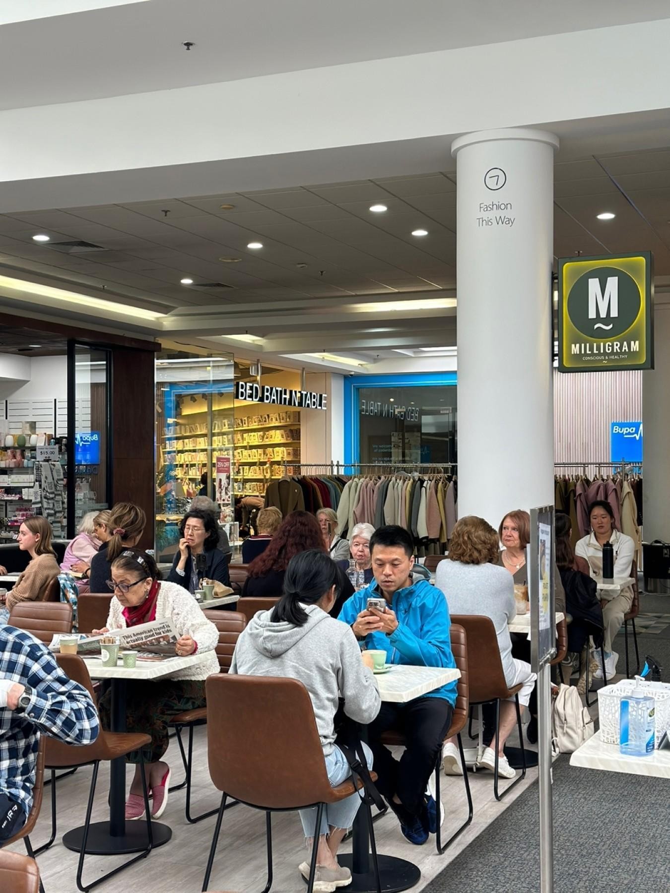 Highly Profitable Cafe Miligram 642732 1