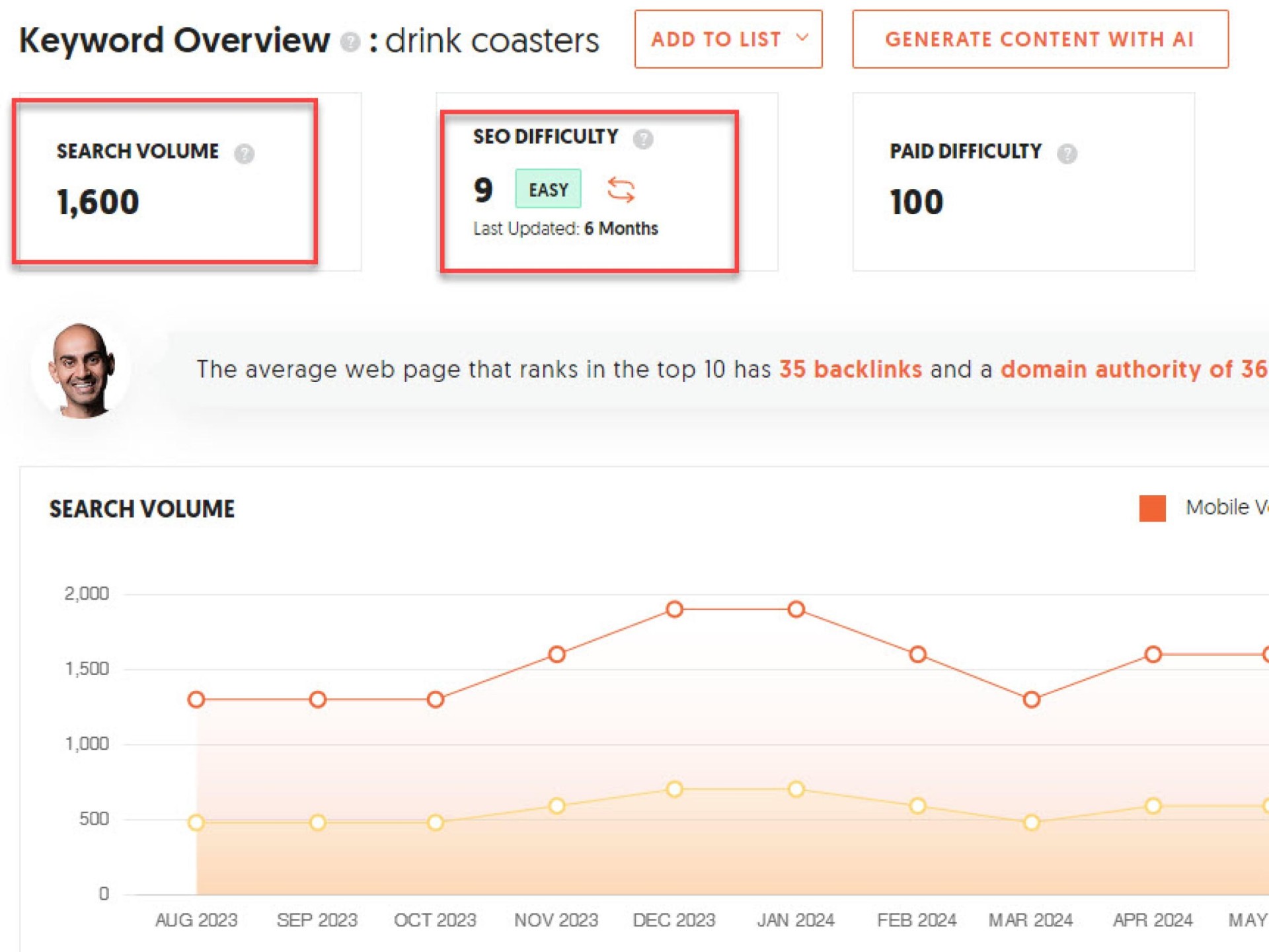 Profitable Promo Printing Business 646599 2