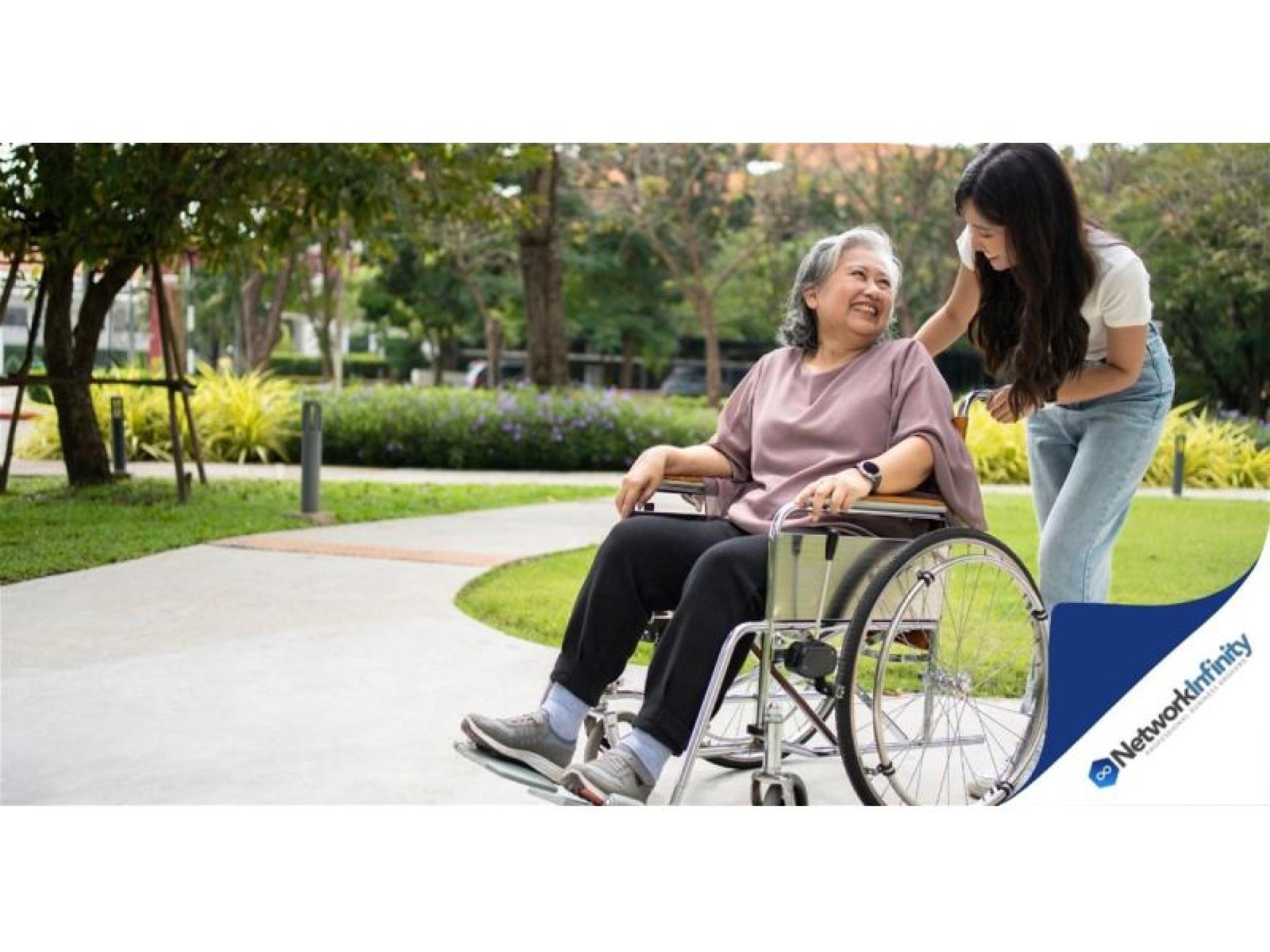 Under Offer Ndis Business 646992 1