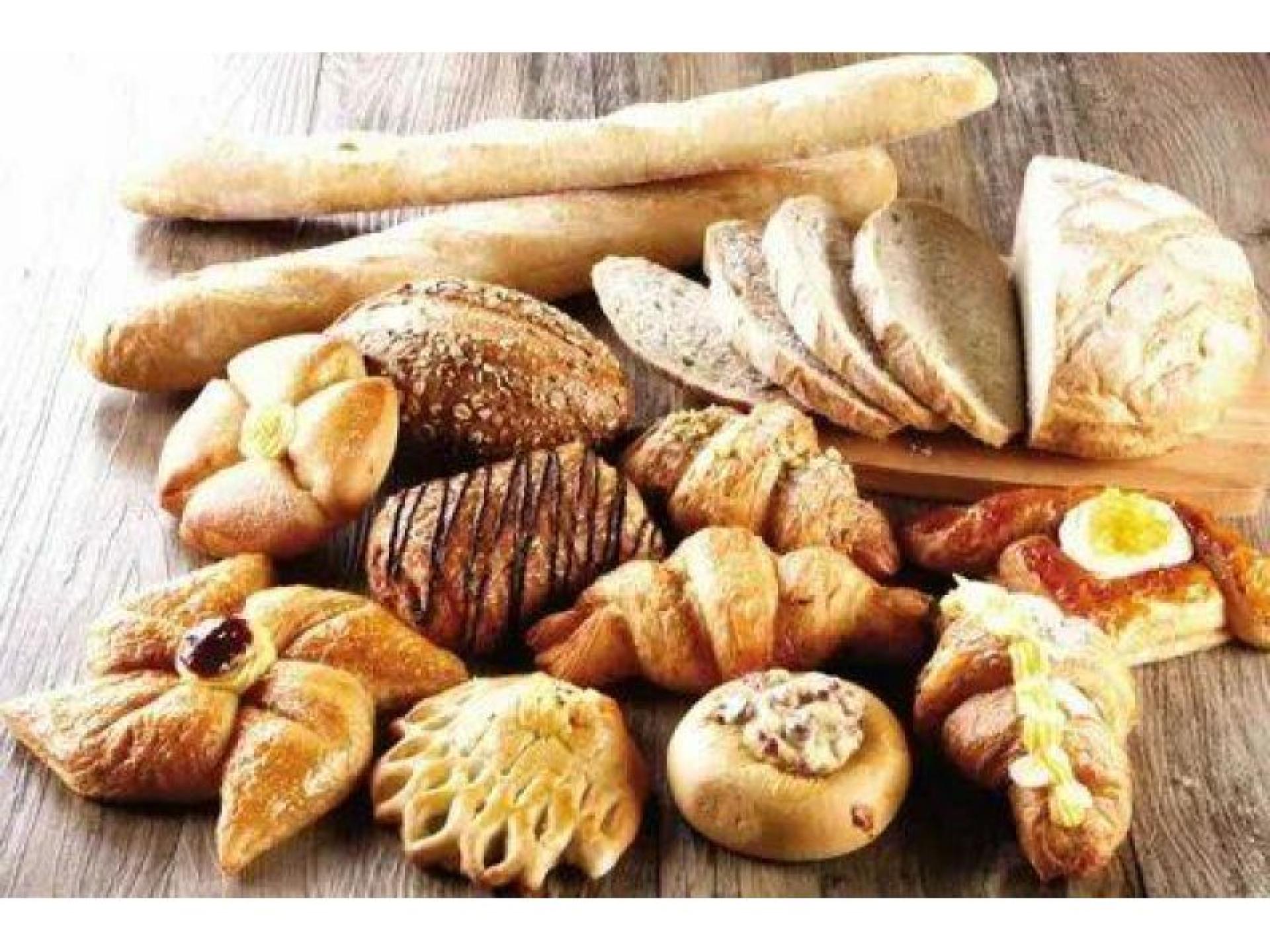 Profitable Bakery - Easy 647467 2