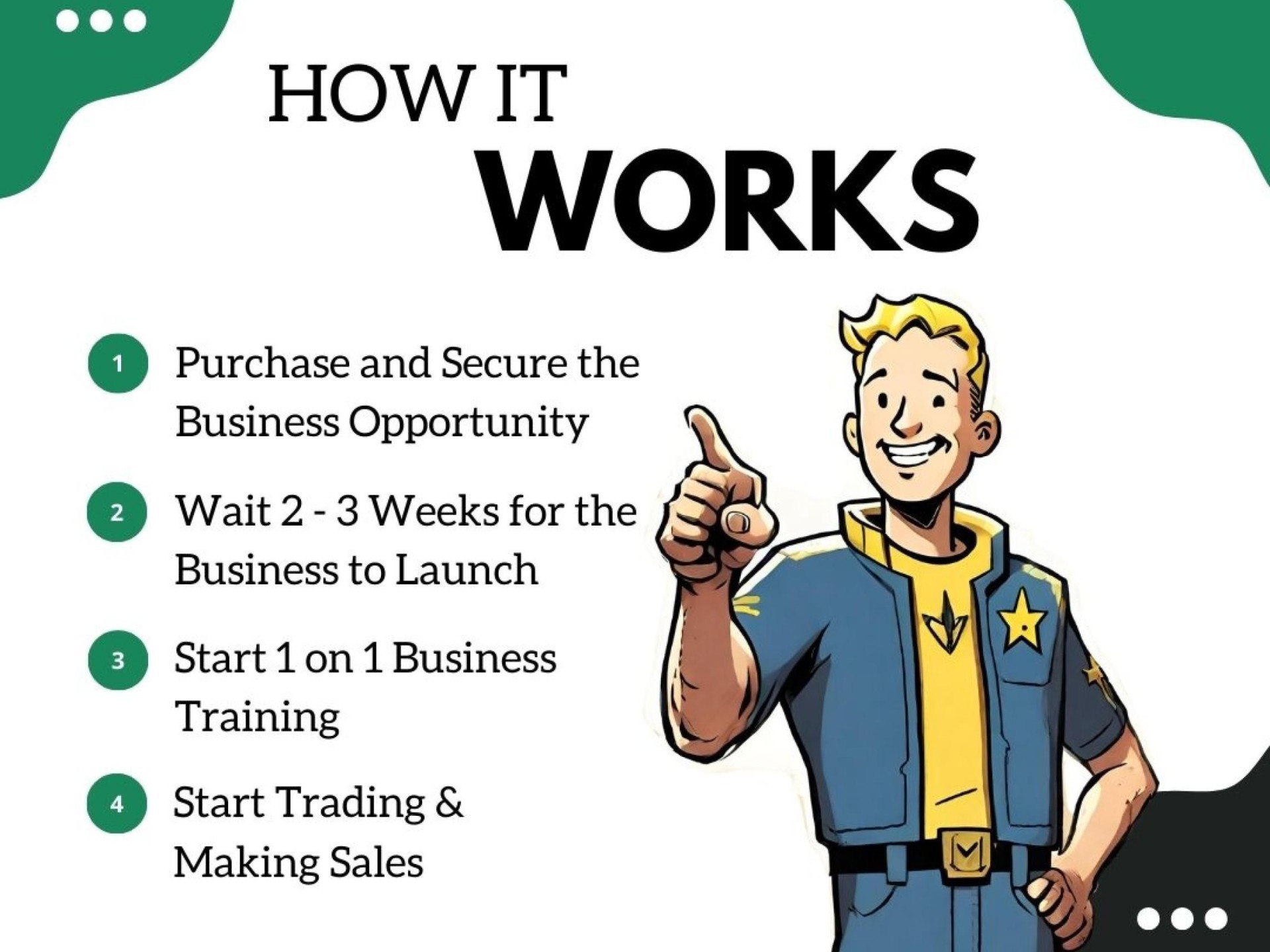 Online Custom Ecommerce Business 648687 2