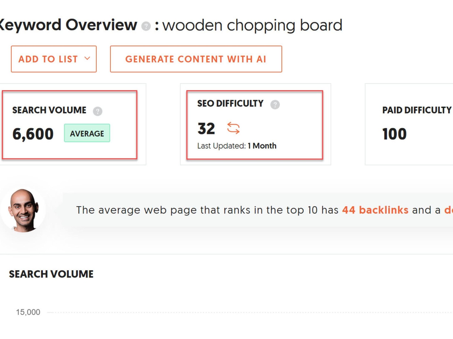 Online Kitchenware & Cooking 649478 3