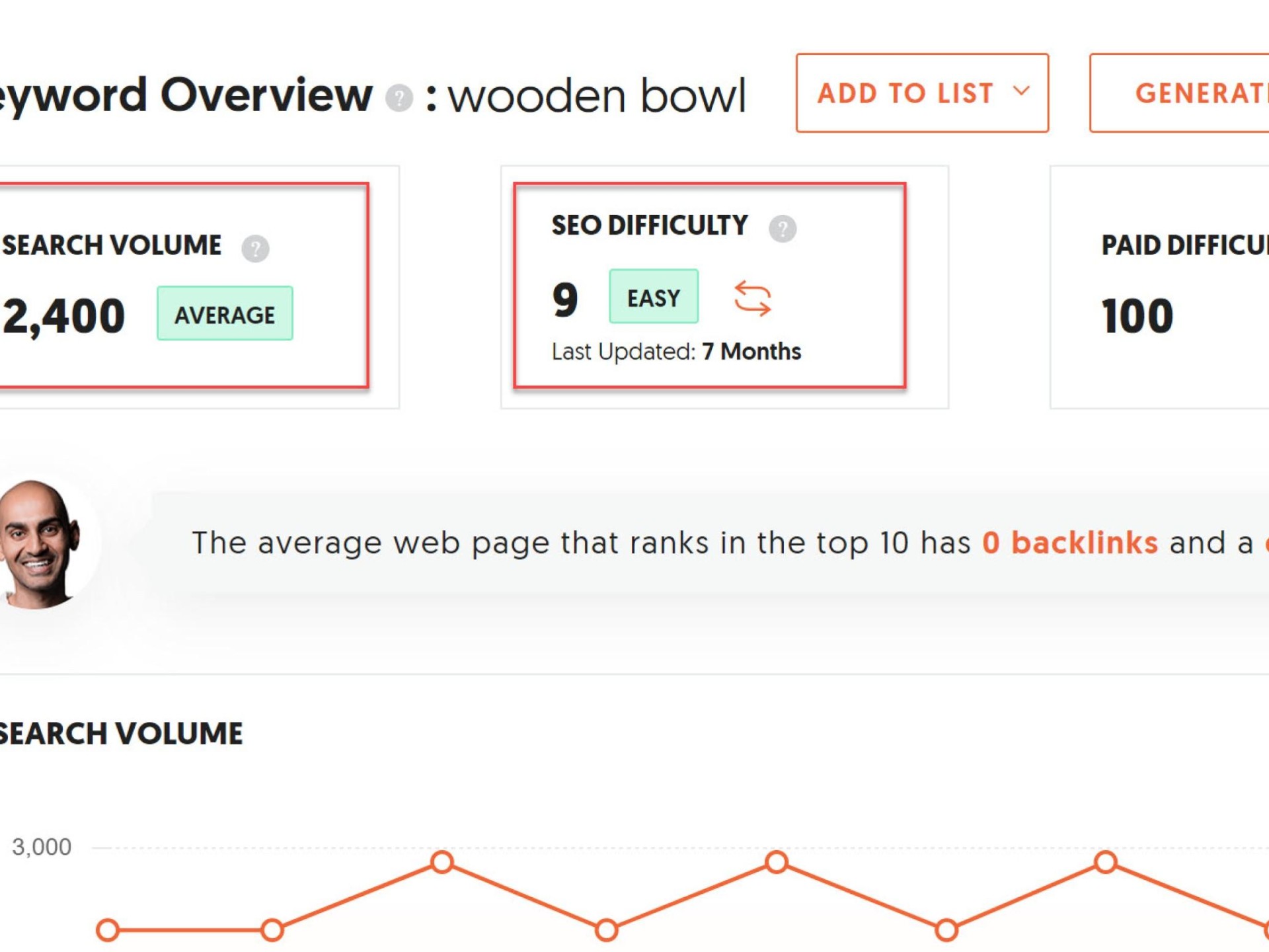 Online Kitchenware & Cooking 649478 2