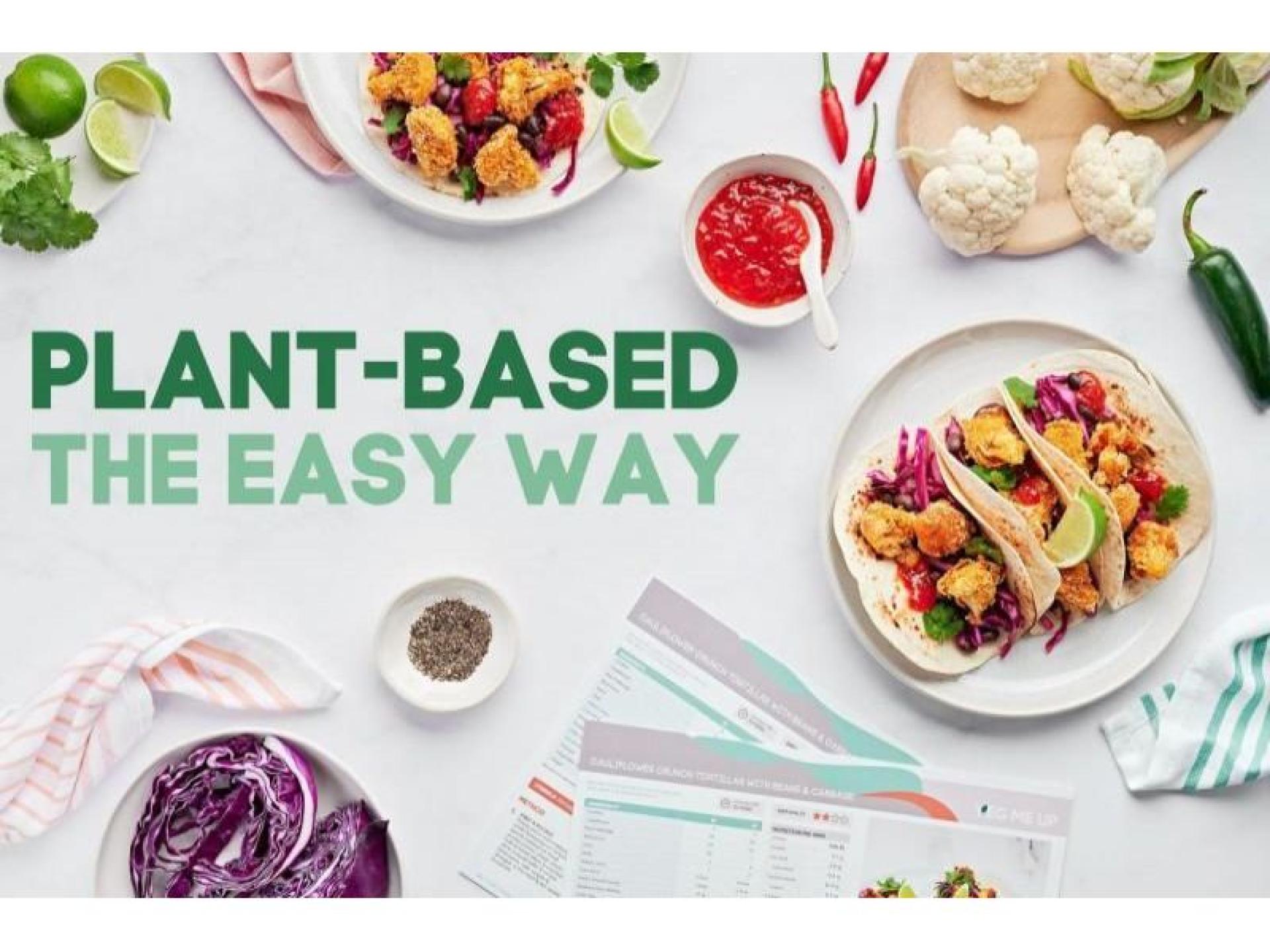 Plant-based Food Delivery Business 649530 1