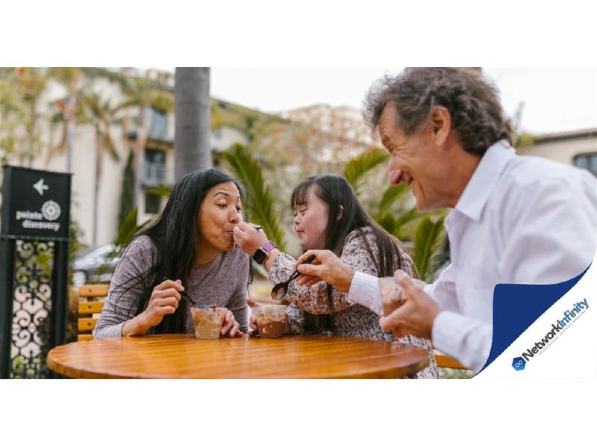 Ndis Business For Sale 650118 1