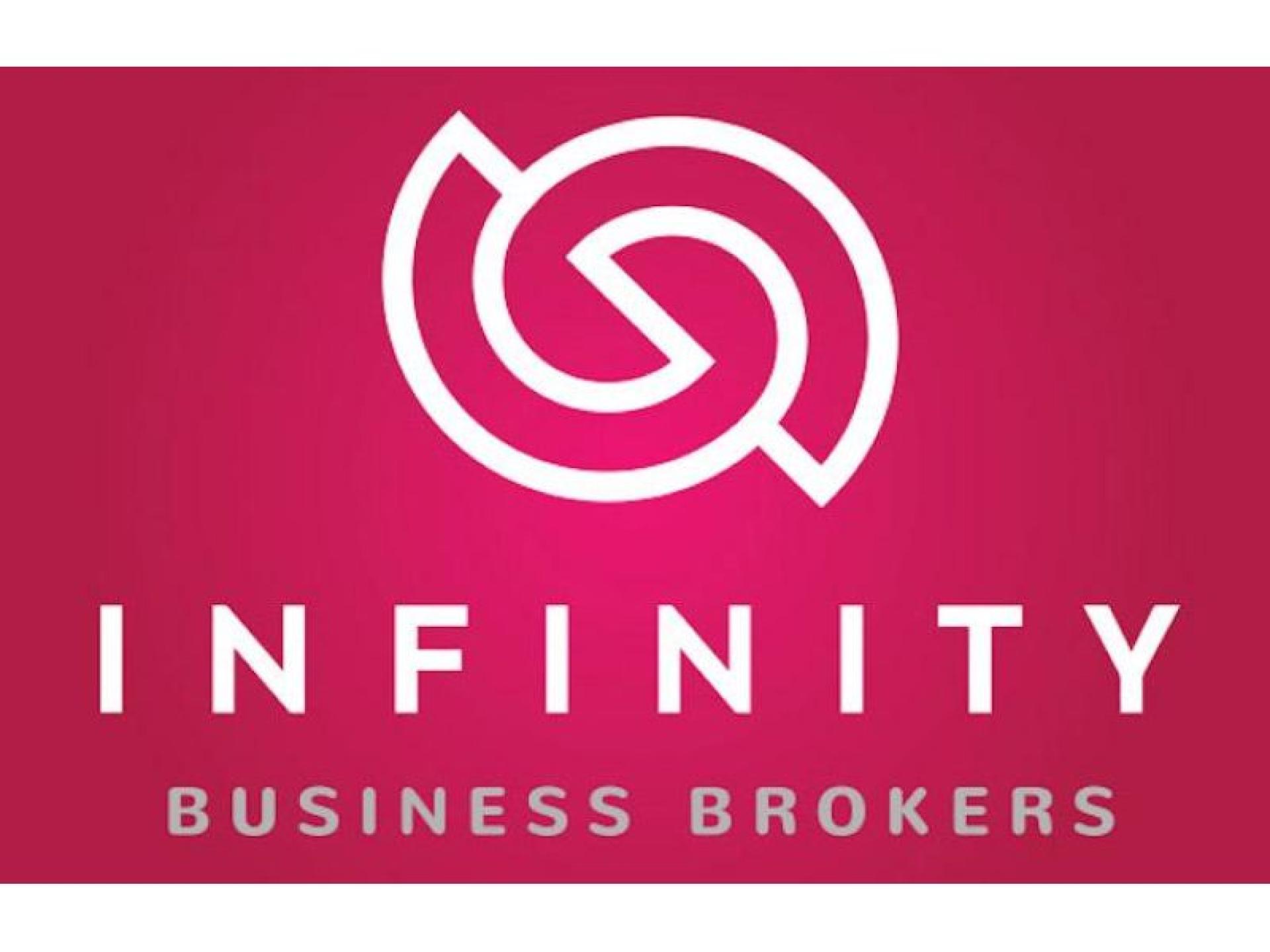 Funding 3 States.fully Resourced.cheapest 650368 2