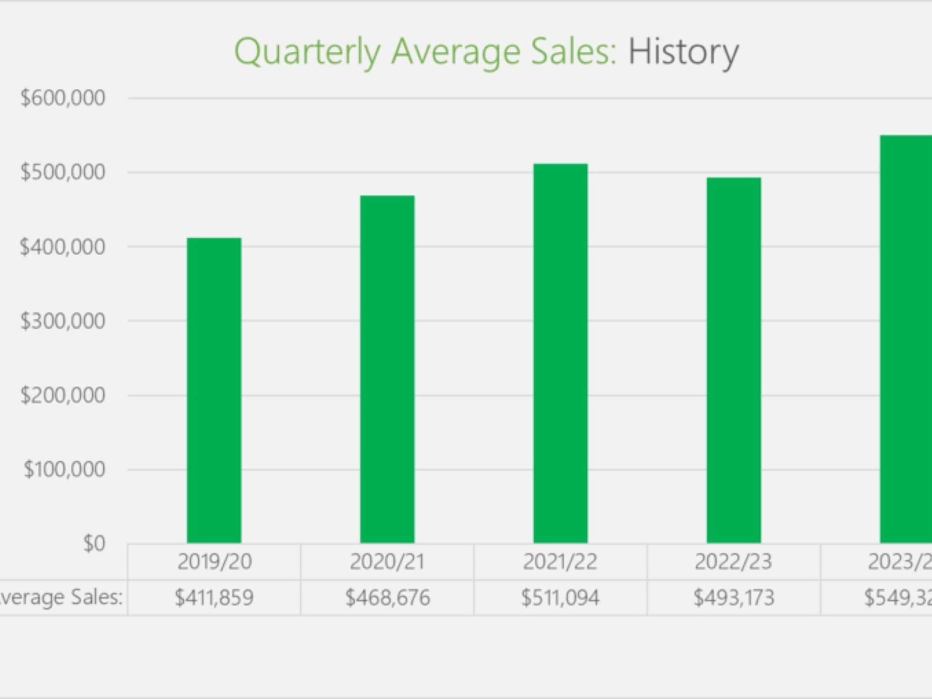 Under Offer - Essential 652926 1