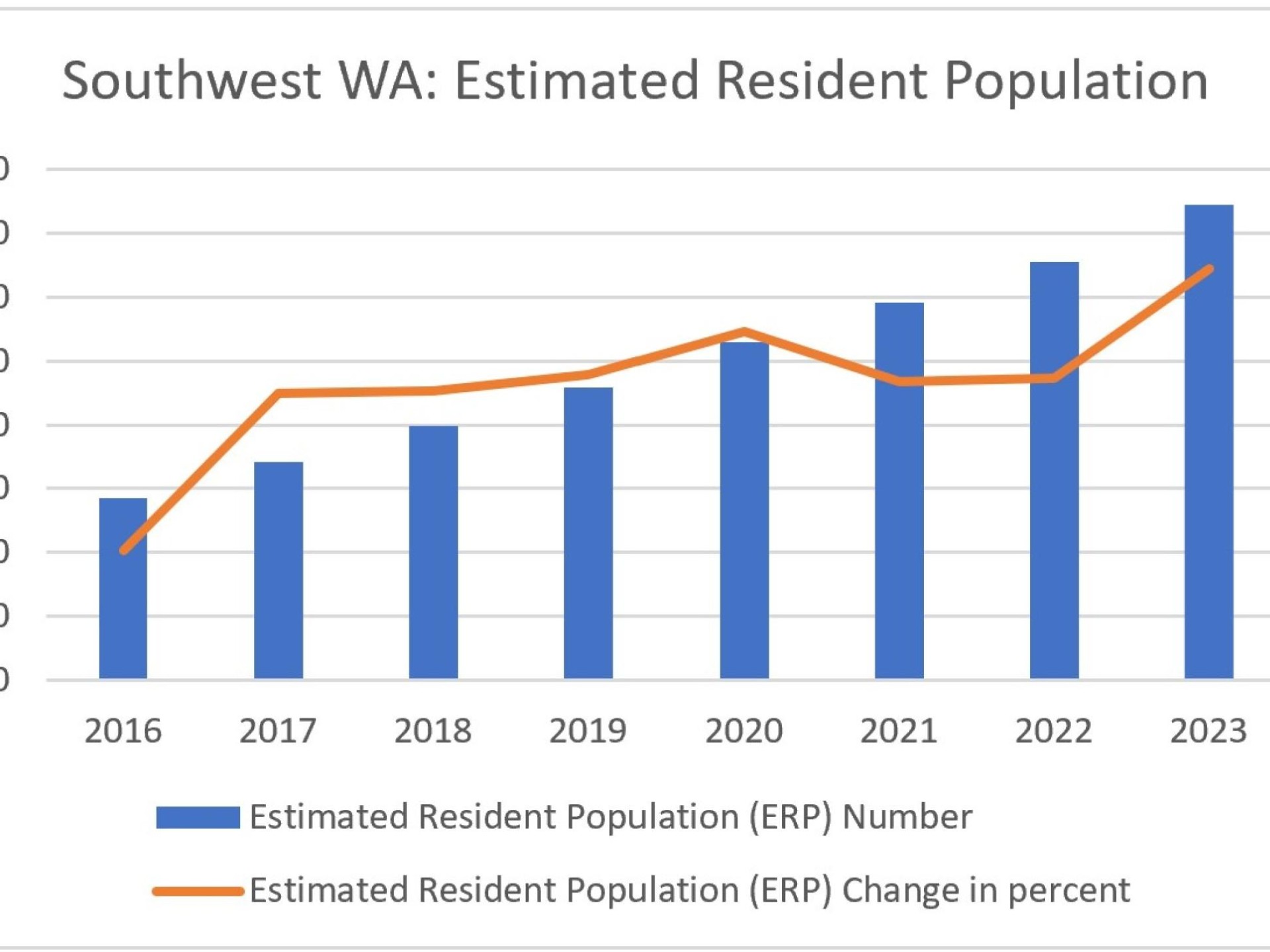 Under Offer - Essential 652926 3