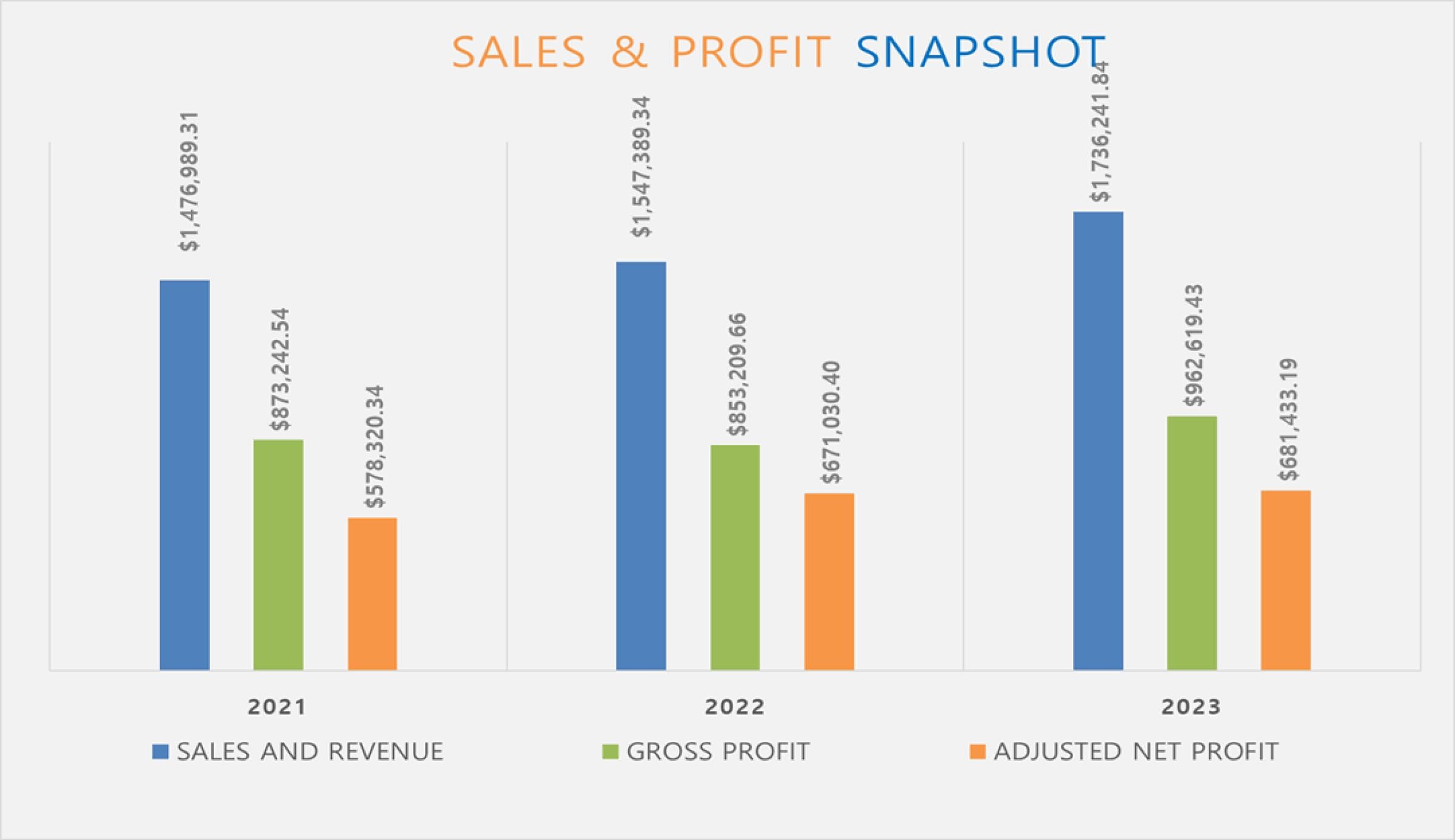Under Offer - Essential 652926 2