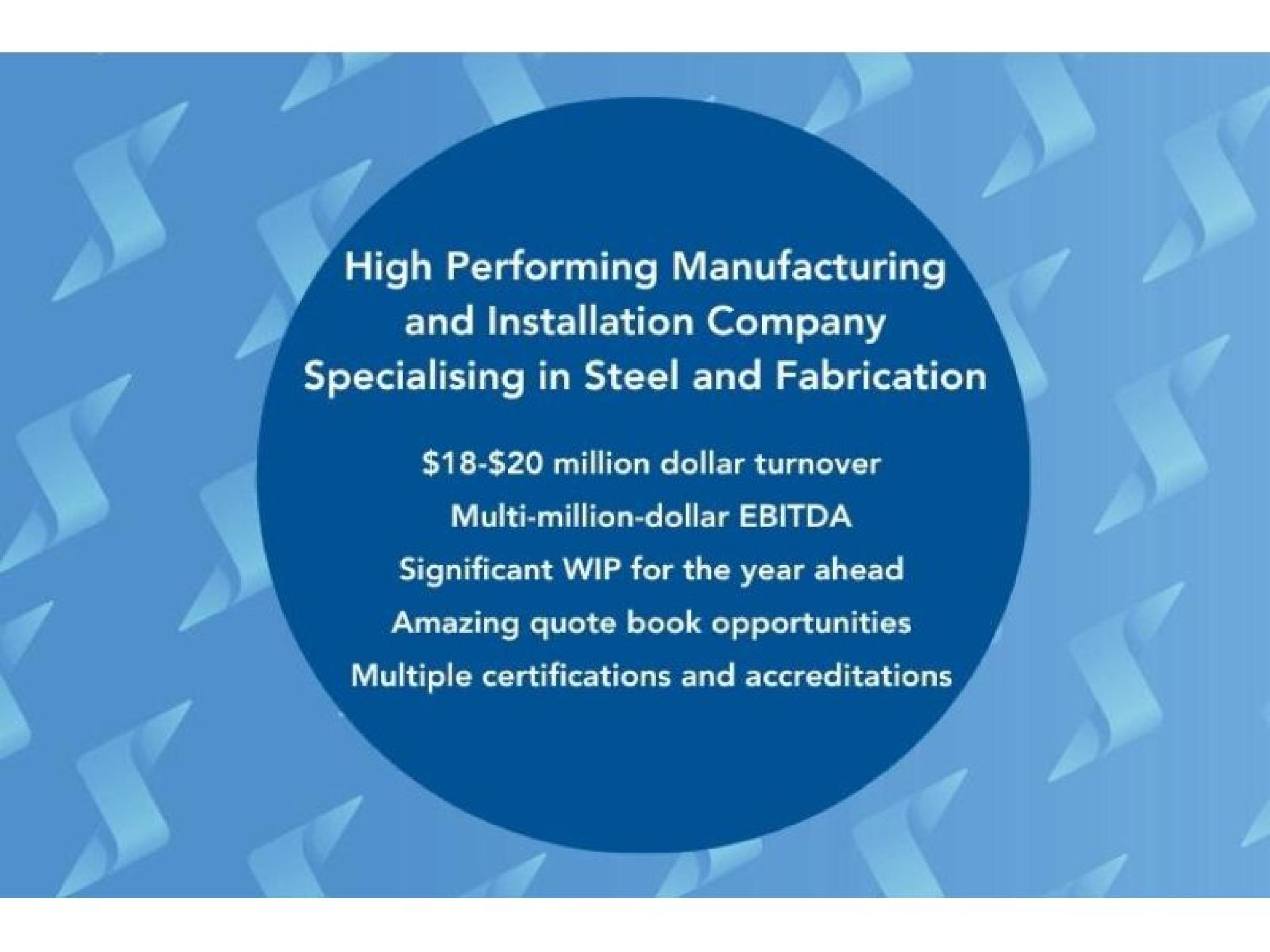 High Performing Manufacturing And 654181 1