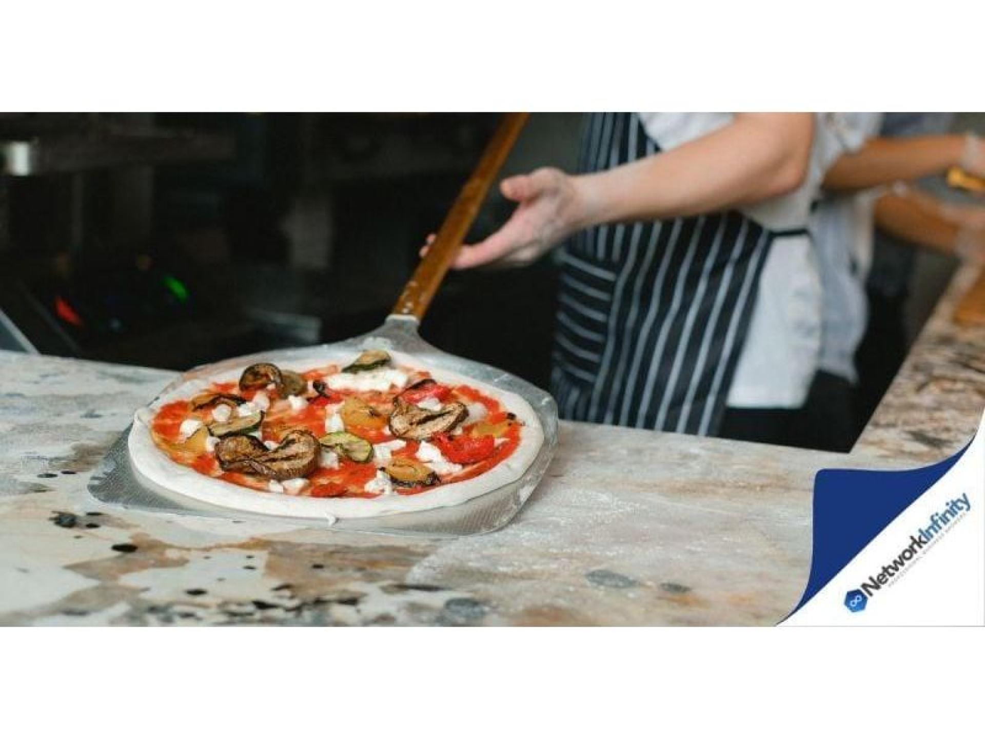 Priced To Sell Pizza 655238 2