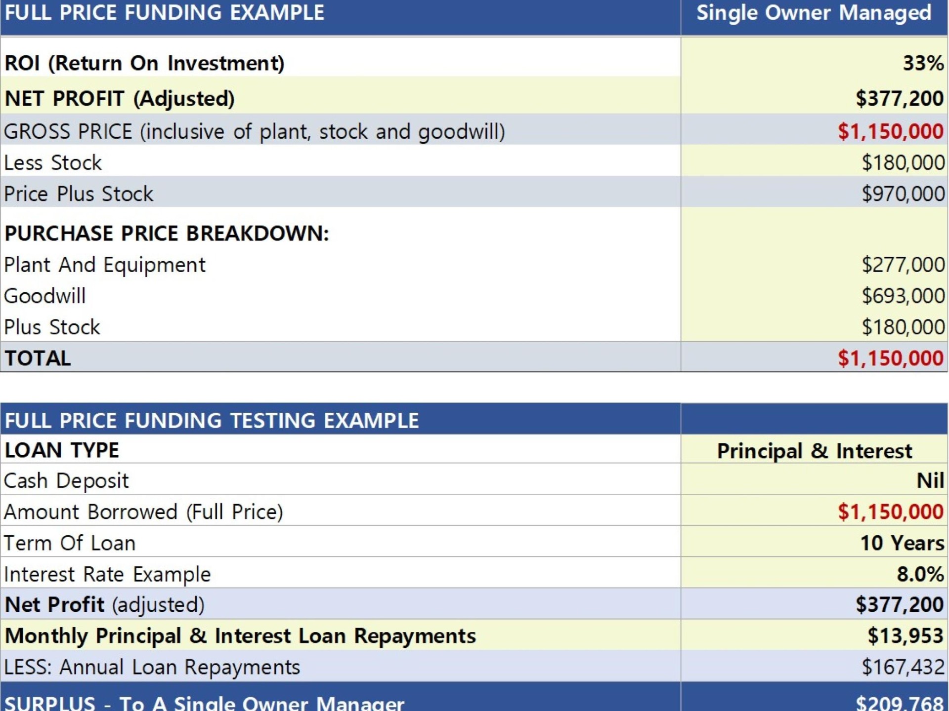Eco-profit-driven South-west Exclusive Wholesale 656062 2