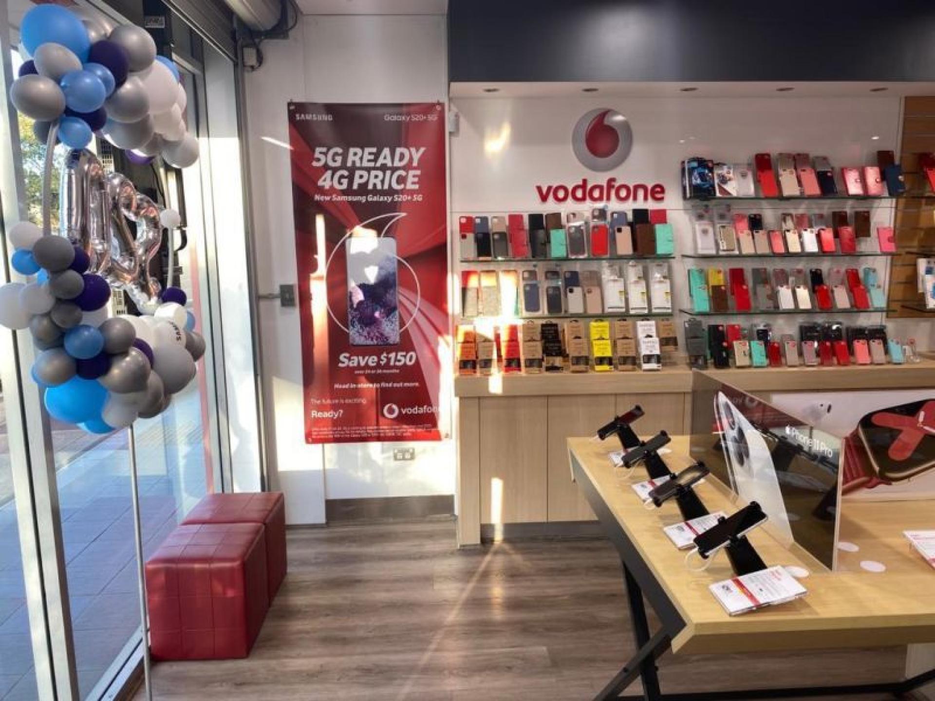 Retail Dealership Opportunity – 657018 3
