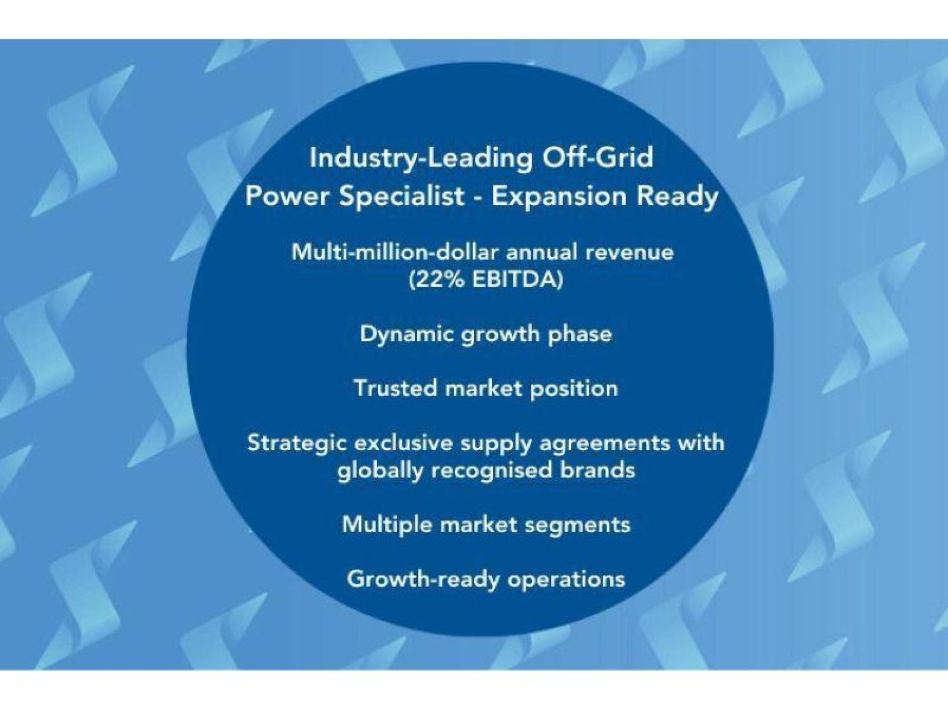 Strategic Acquisition Opportunity – 660306 1