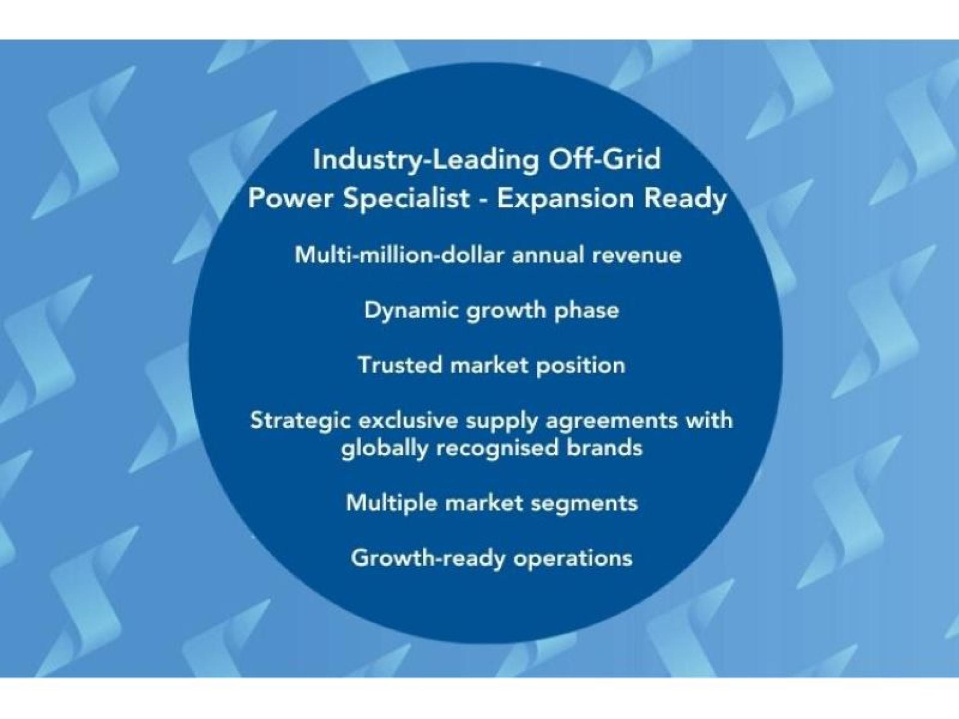 Strategic Acquisition Opportunity – 660306 1