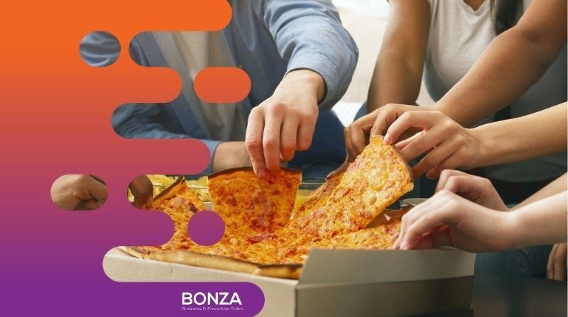 35408 Profitable Pizza & 661563 3