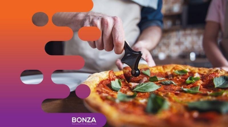 35408 Profitable Pizza & 661563 2
