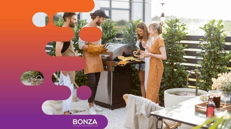 35412 Profitable Outdoor Furniture 661584 2