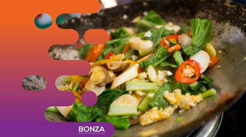 34570 Profitable & Award 661741 3