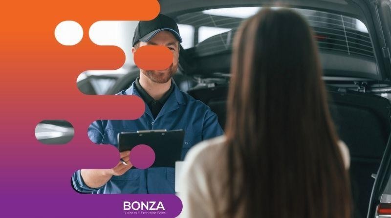 34626 Very Profitable Automotive 661794 3