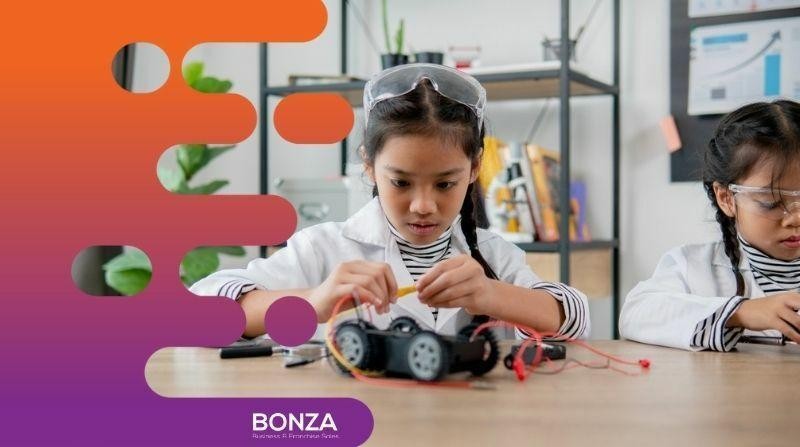 35122 Profitable Stem Education 661861 2