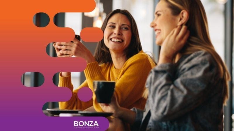 35494 Profitable Cafe In 662103 2