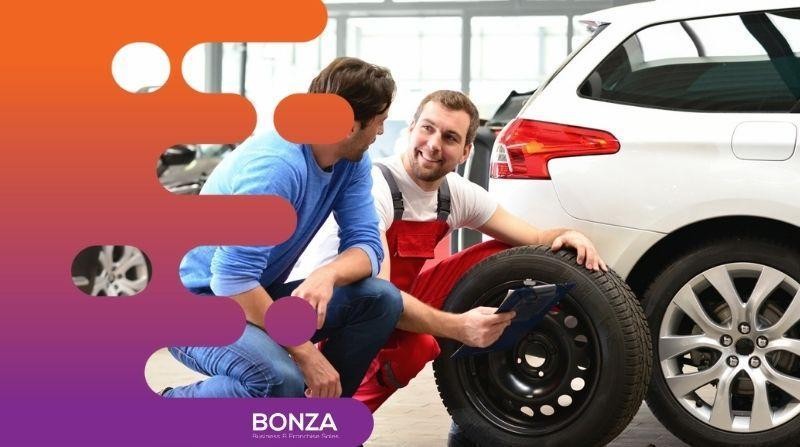 35444 Thriving Tyre Retail 662367 2