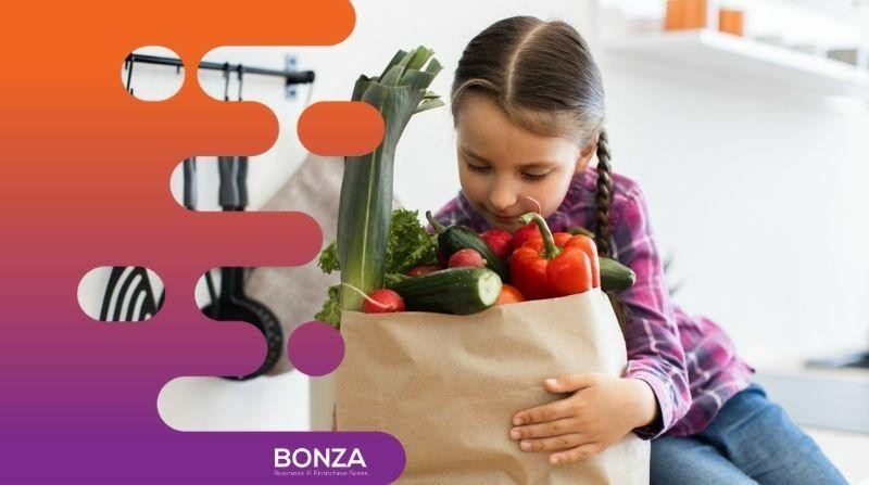 35211 Organic Produce Business 662393 2